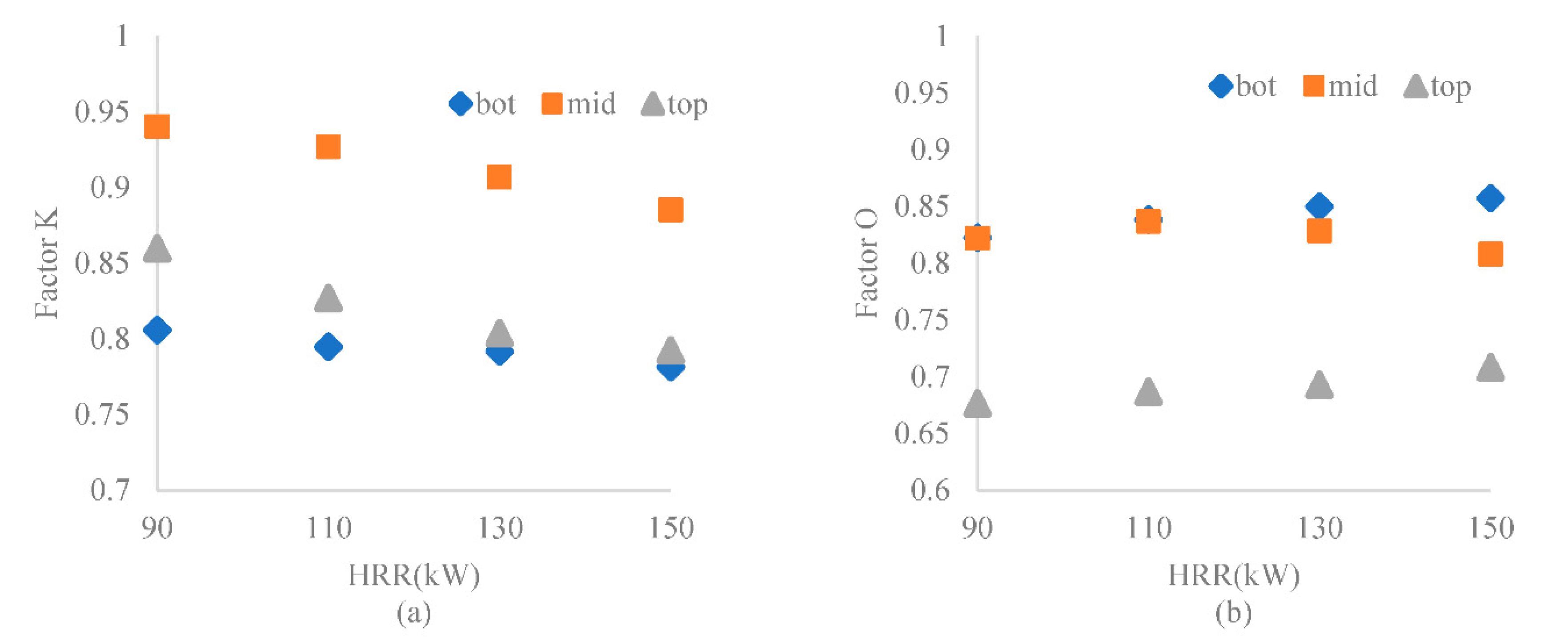 Sustainability 14 12084 g014