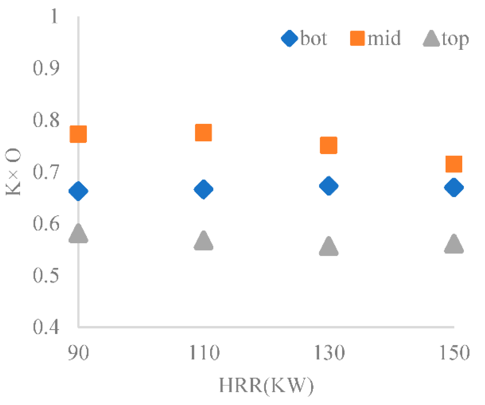 Sustainability 14 12084 g016
