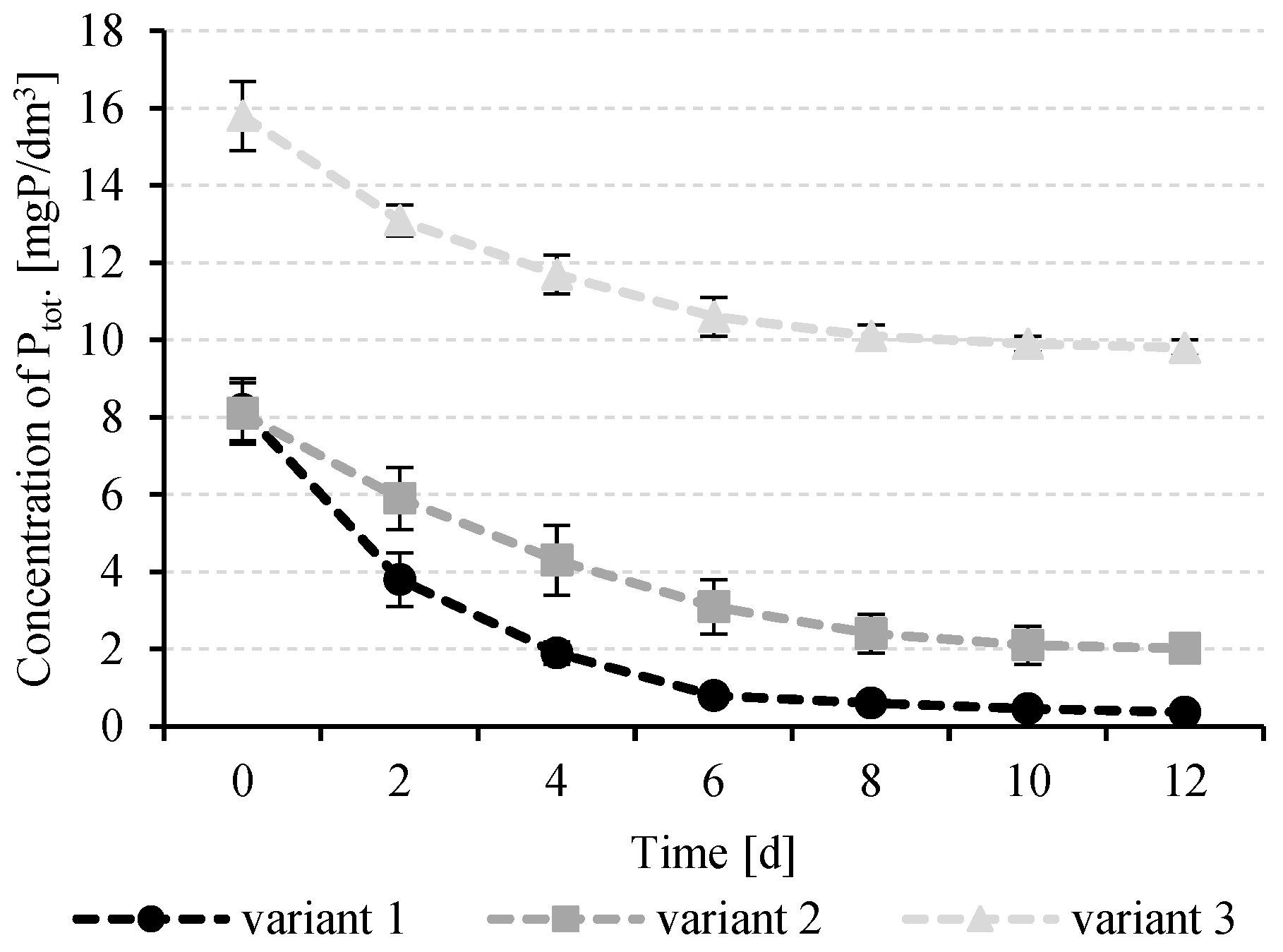 Sustainability 14 12085 g009
