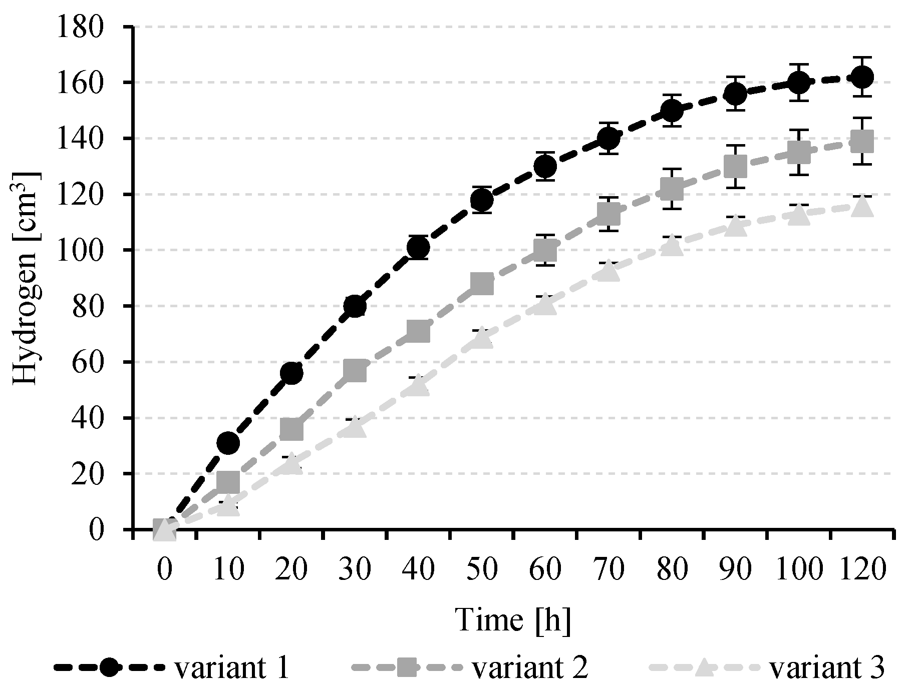 Sustainability 14 12085 g011