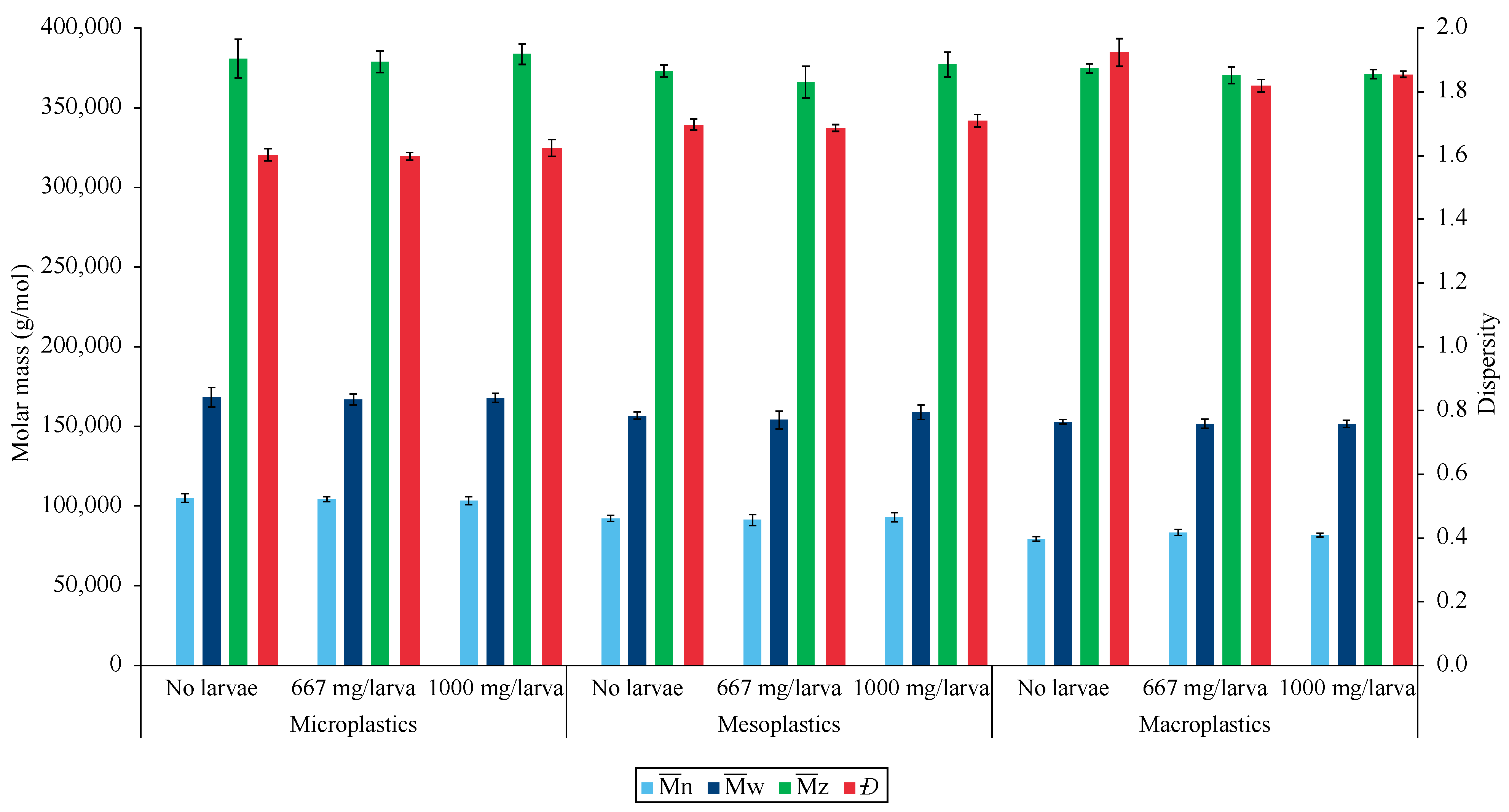 Sustainability 14 12109 g004 Sustainability 14 12109 g004