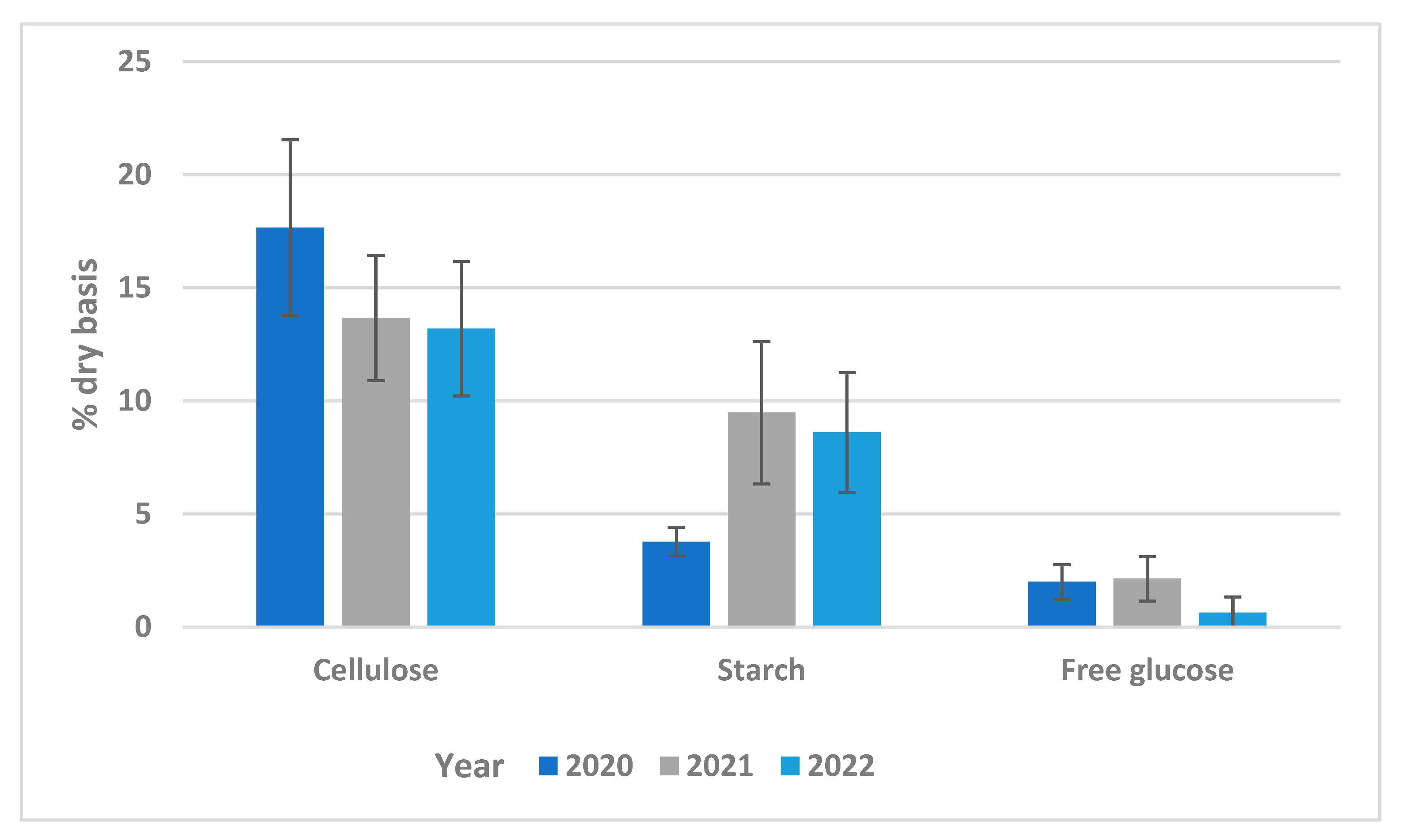 Sustainability 14 12127 g003