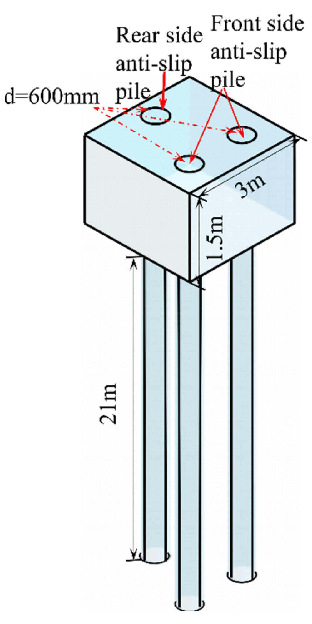 Sustainability 14 12135 g005