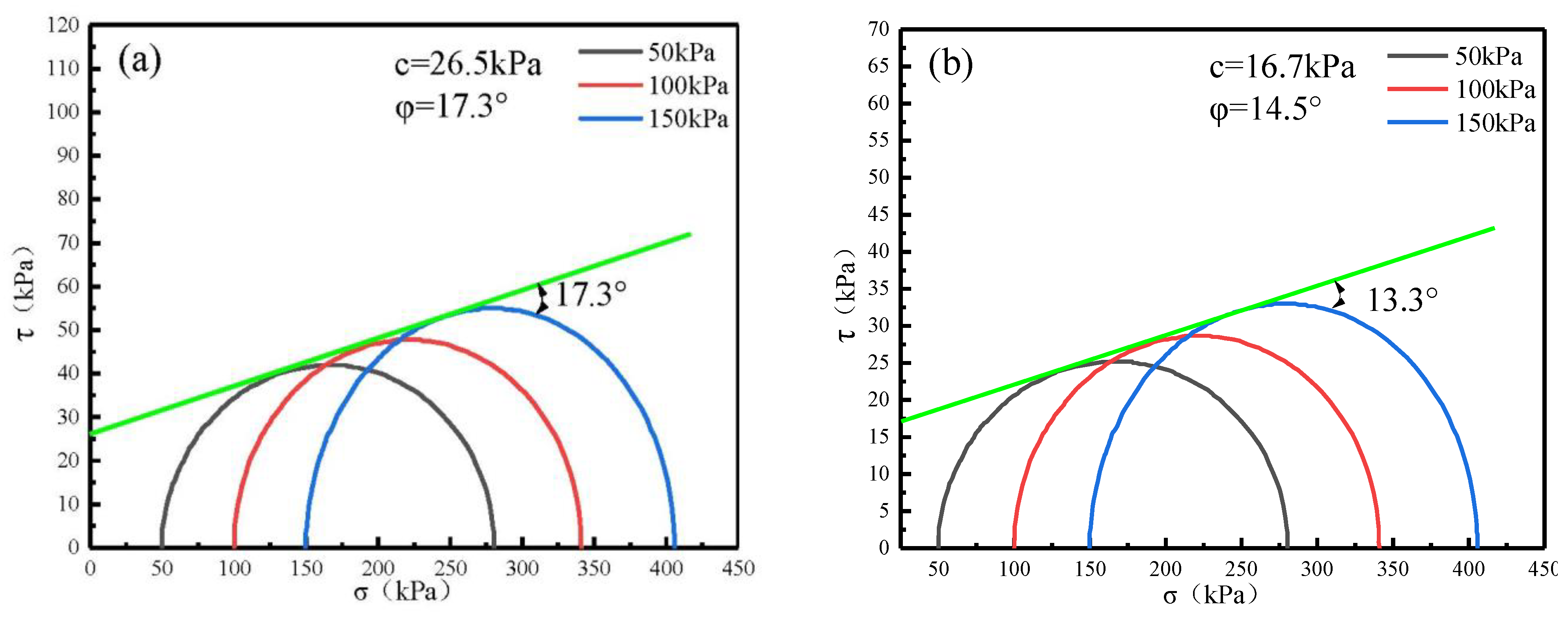 Sustainability 14 12135 g010a