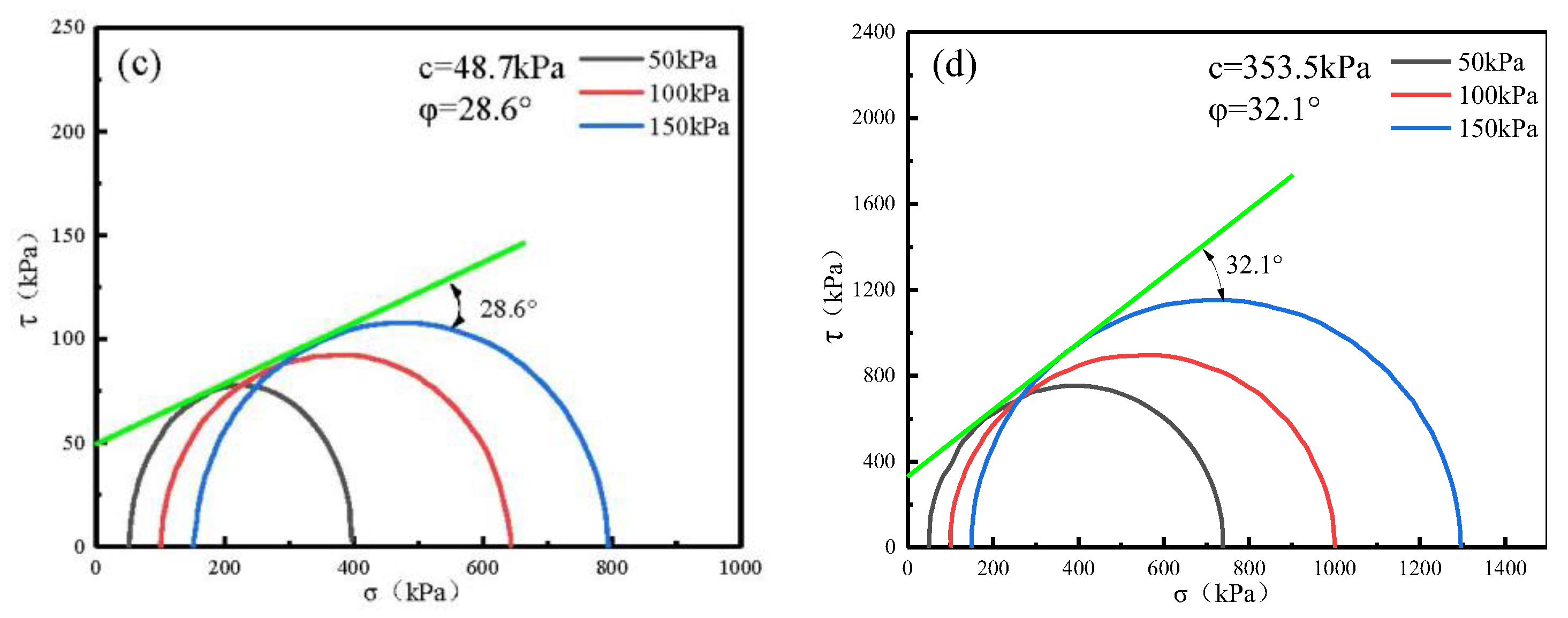 Sustainability 14 12135 g010b