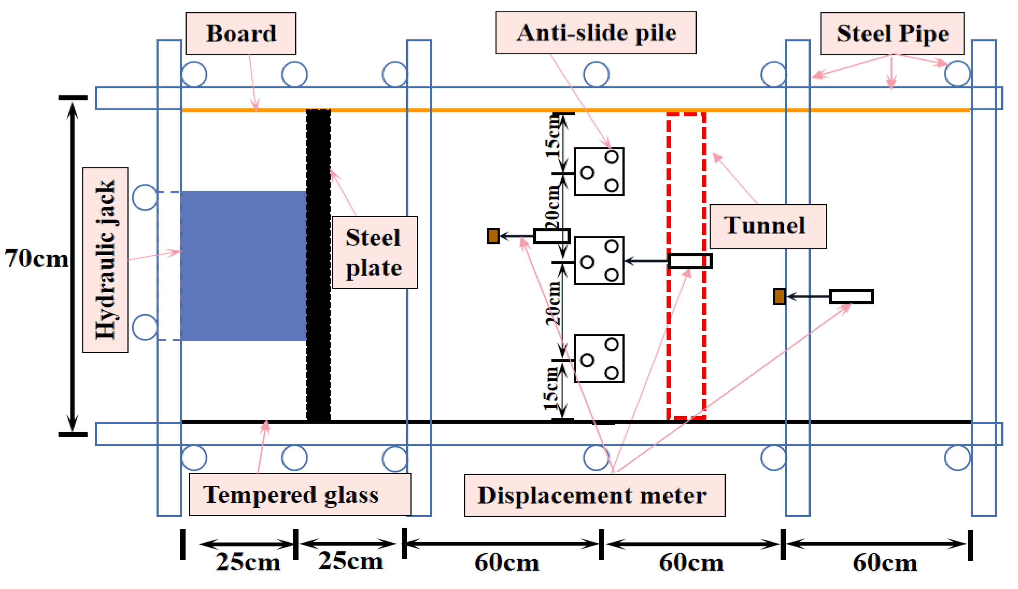 Sustainability 14 12135 g016