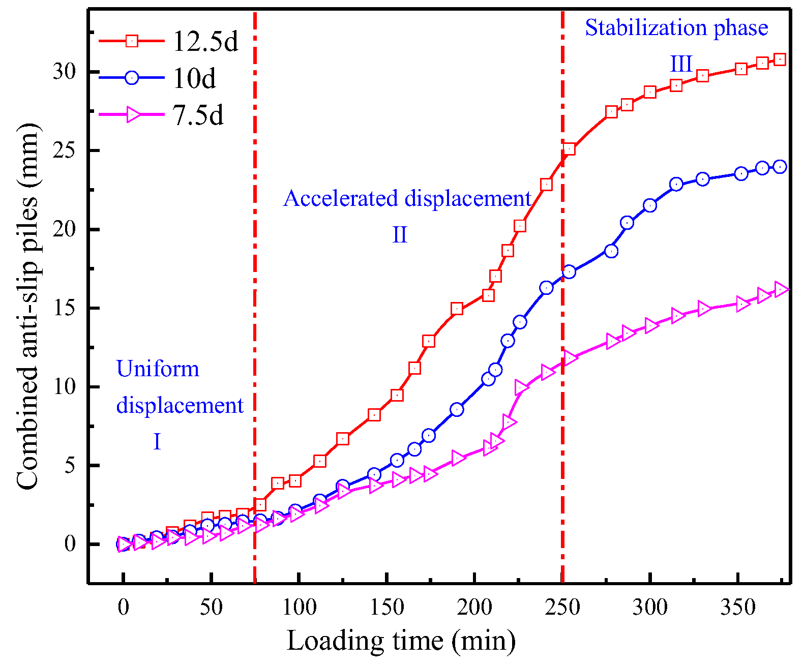 Sustainability 14 12135 g019