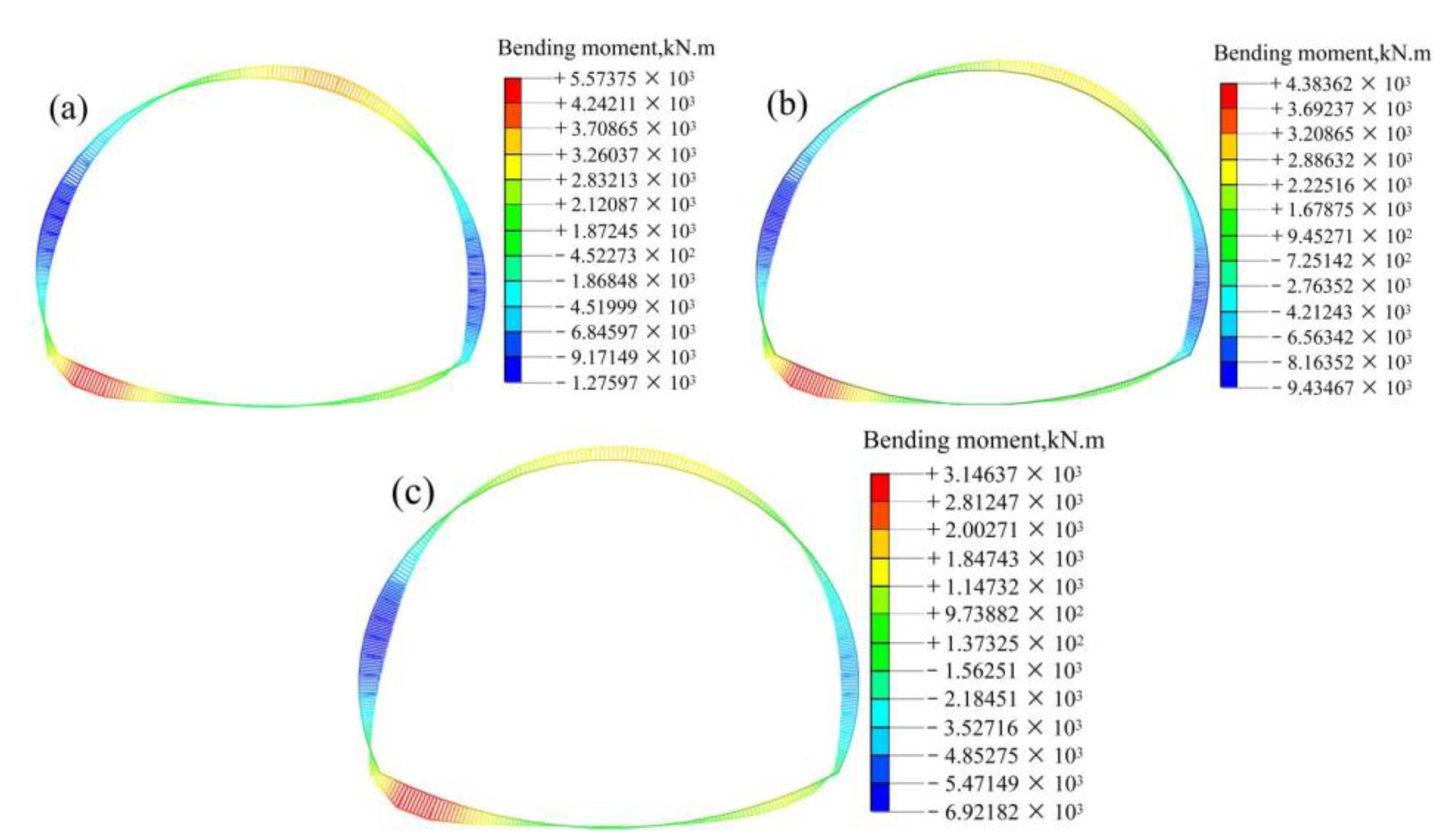 Sustainability 14 12135 g030