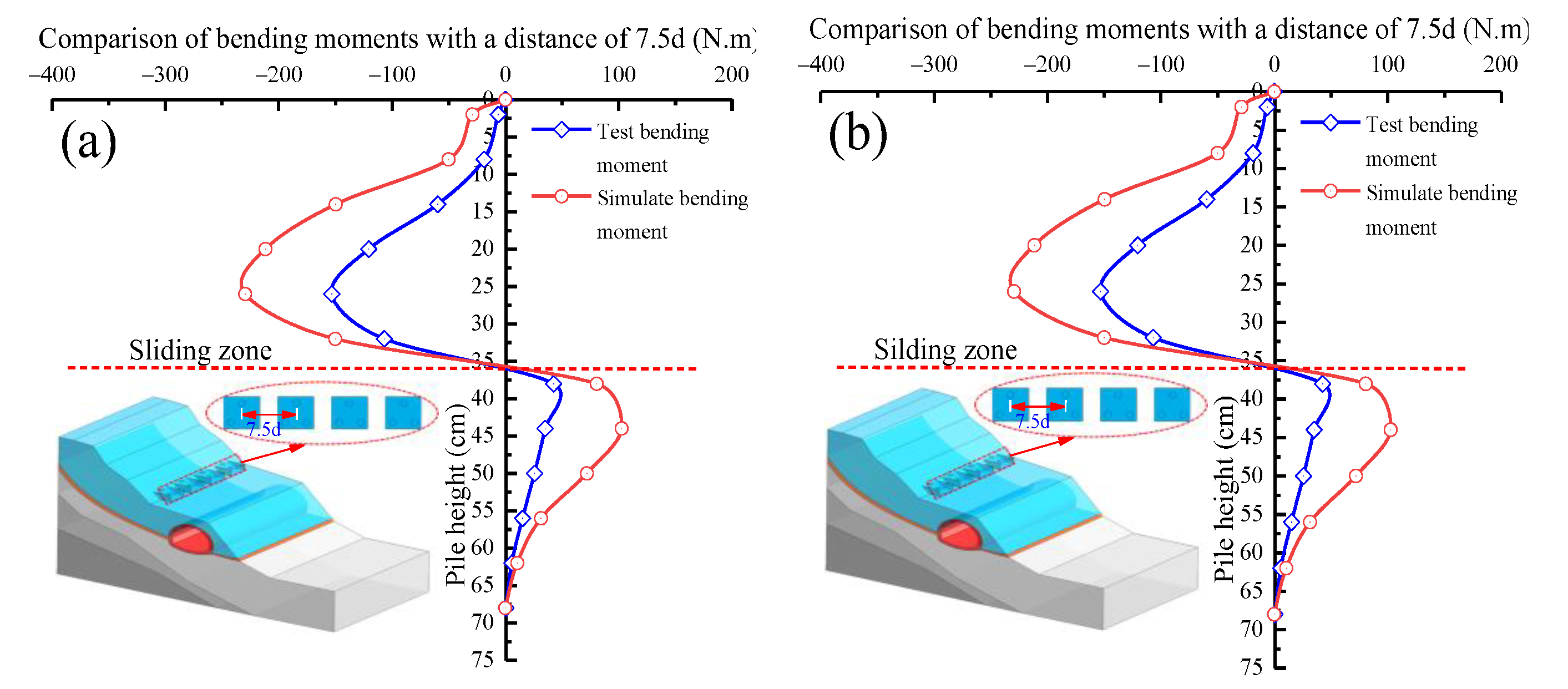Sustainability 14 12135 g032