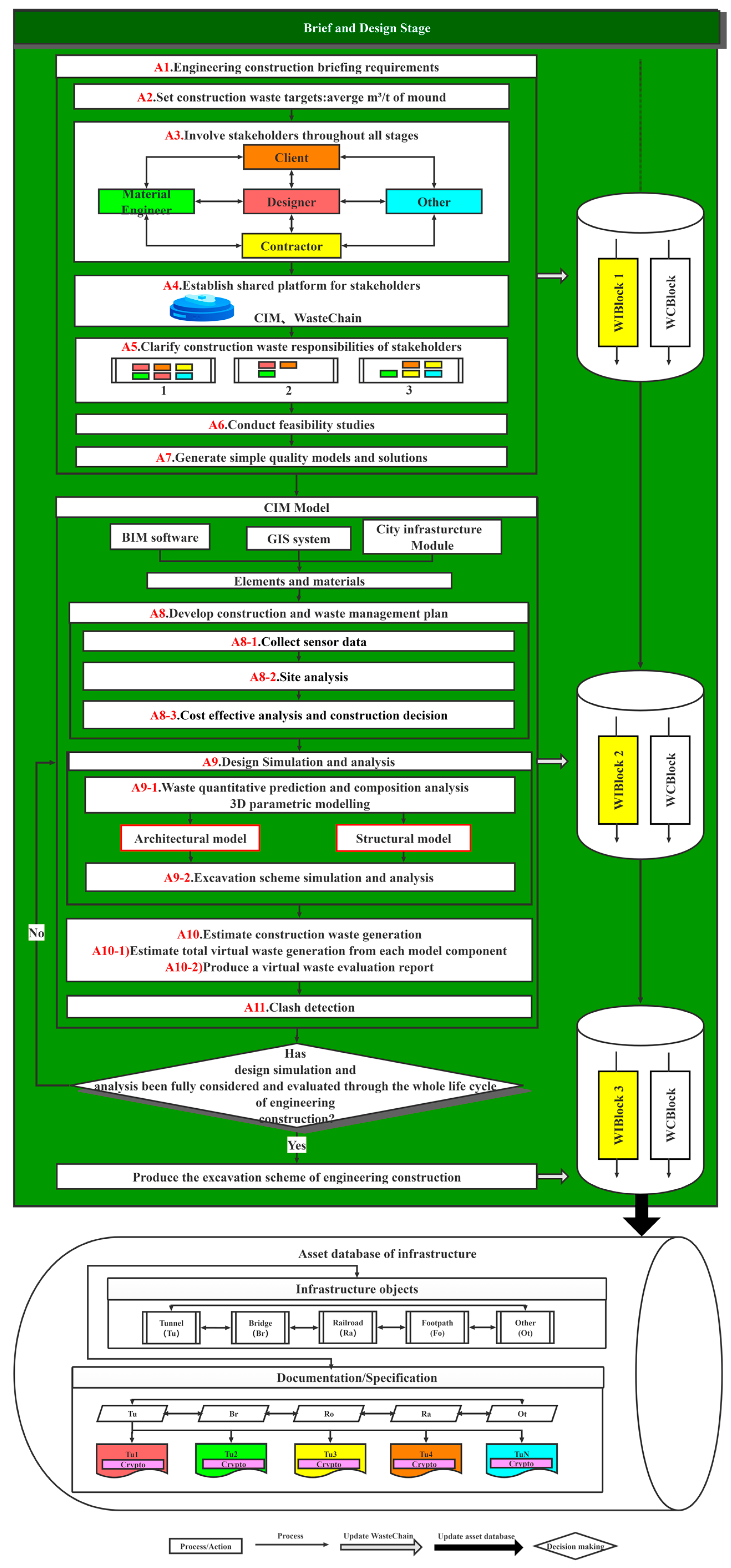 Sustainability 14 12145 g007