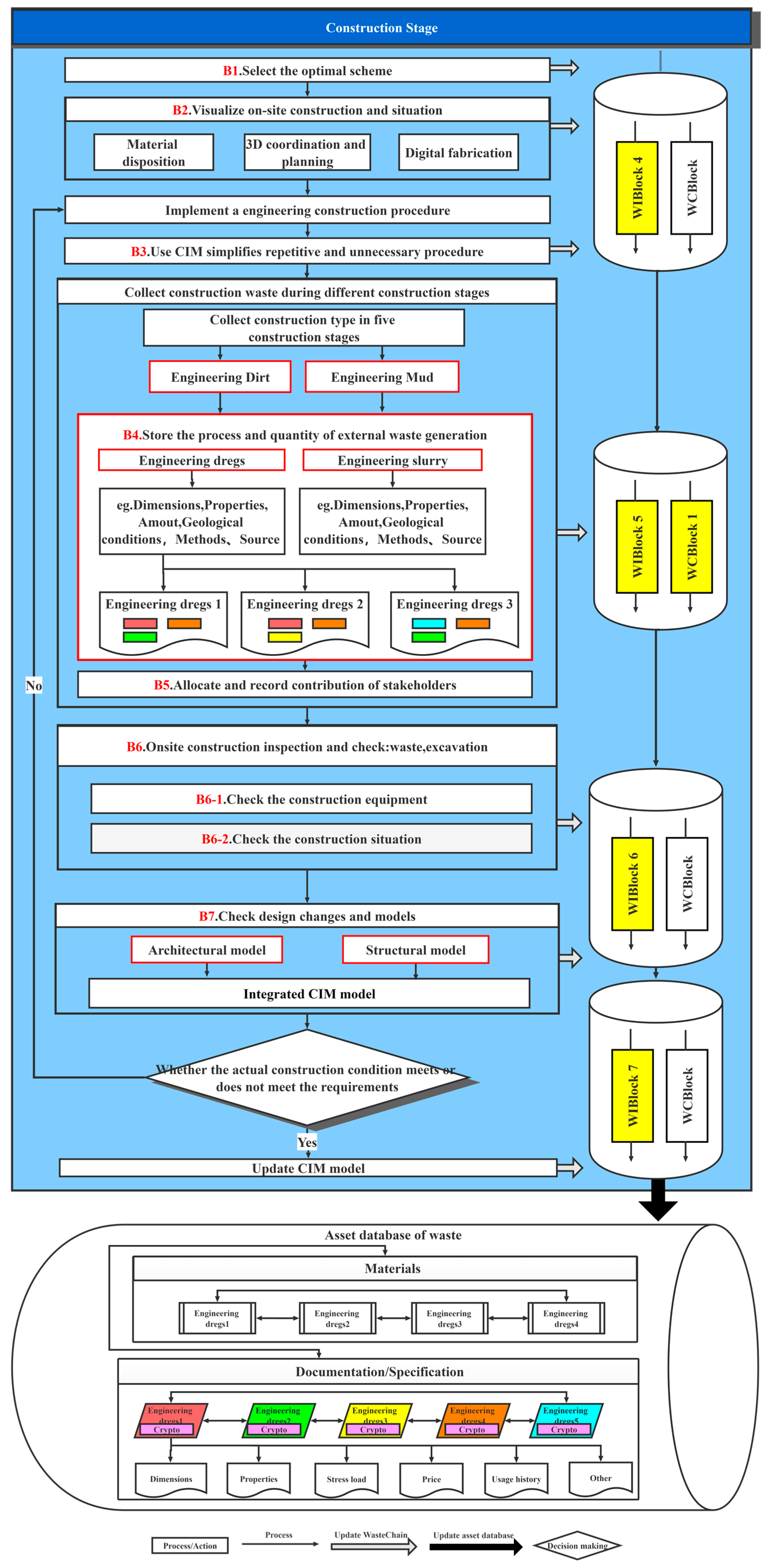 Sustainability 14 12145 g008