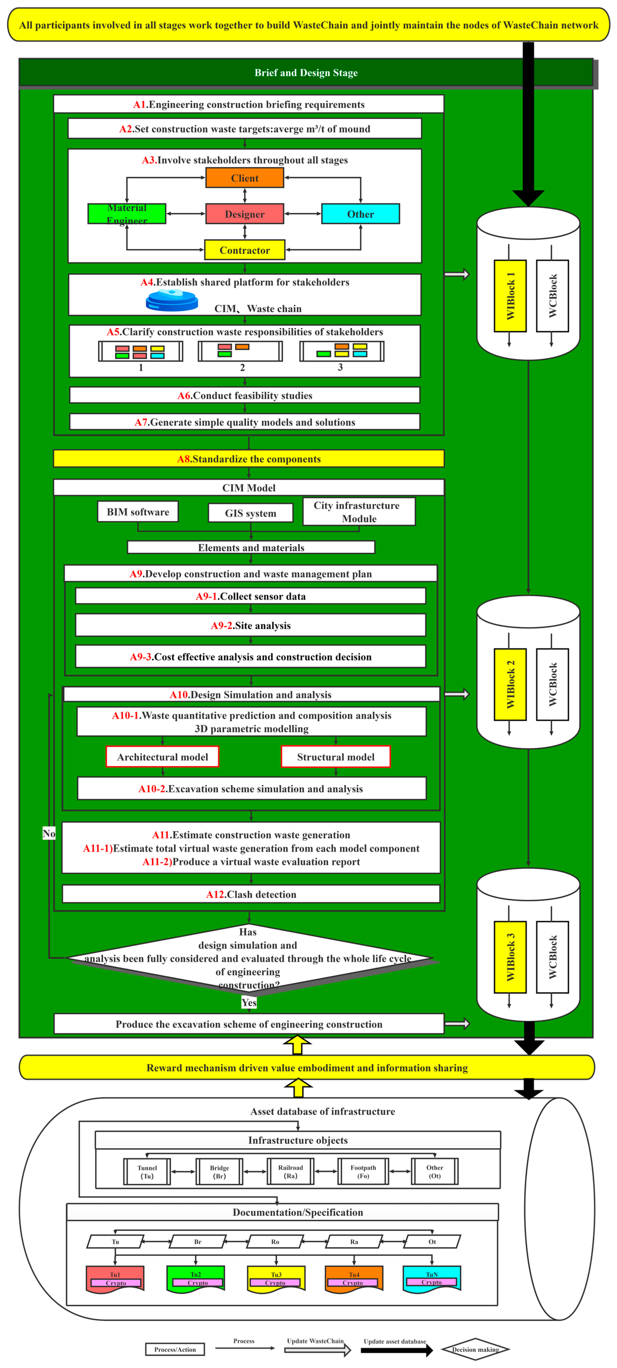 Sustainability 14 12145 g012