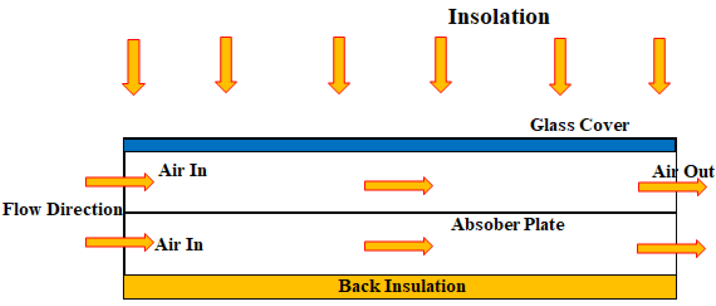 Sustainability 14 12149 g009 Sustainability 14 12149 g009