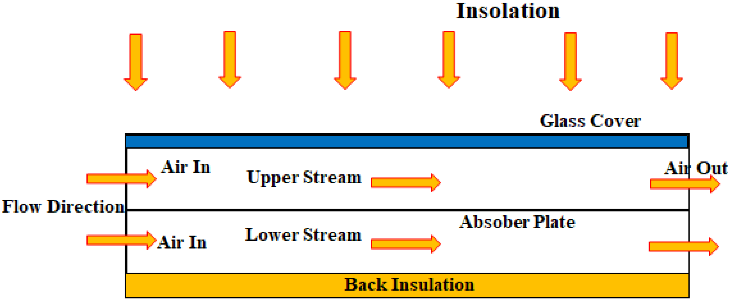 Sustainability 14 12149 g010 Sustainability 14 12149 g010