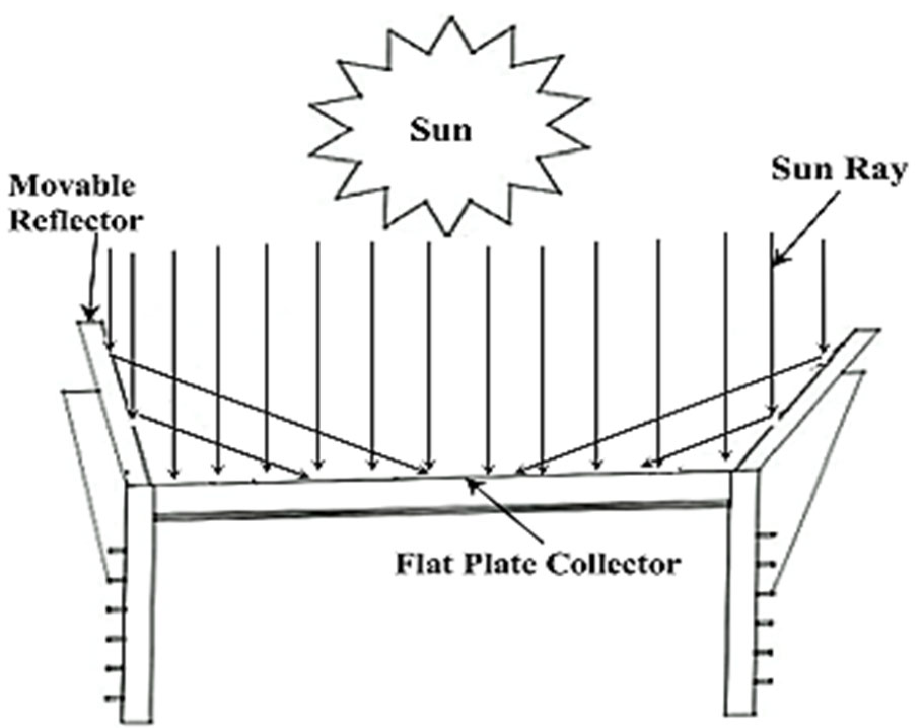 Sustainability 14 12149 g017 Sustainability 14 12149 g017