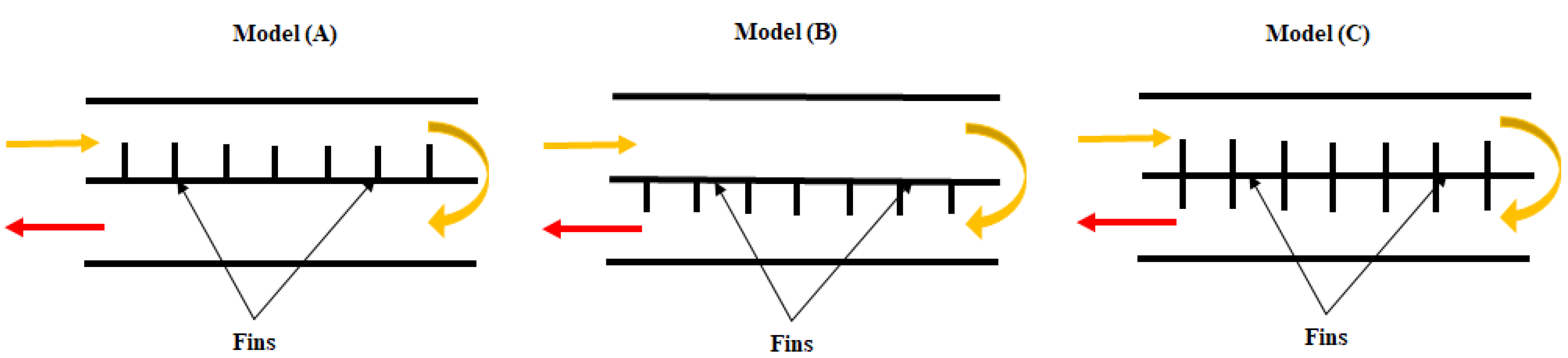 Sustainability 14 12149 g027 Sustainability 14 12149 g027
