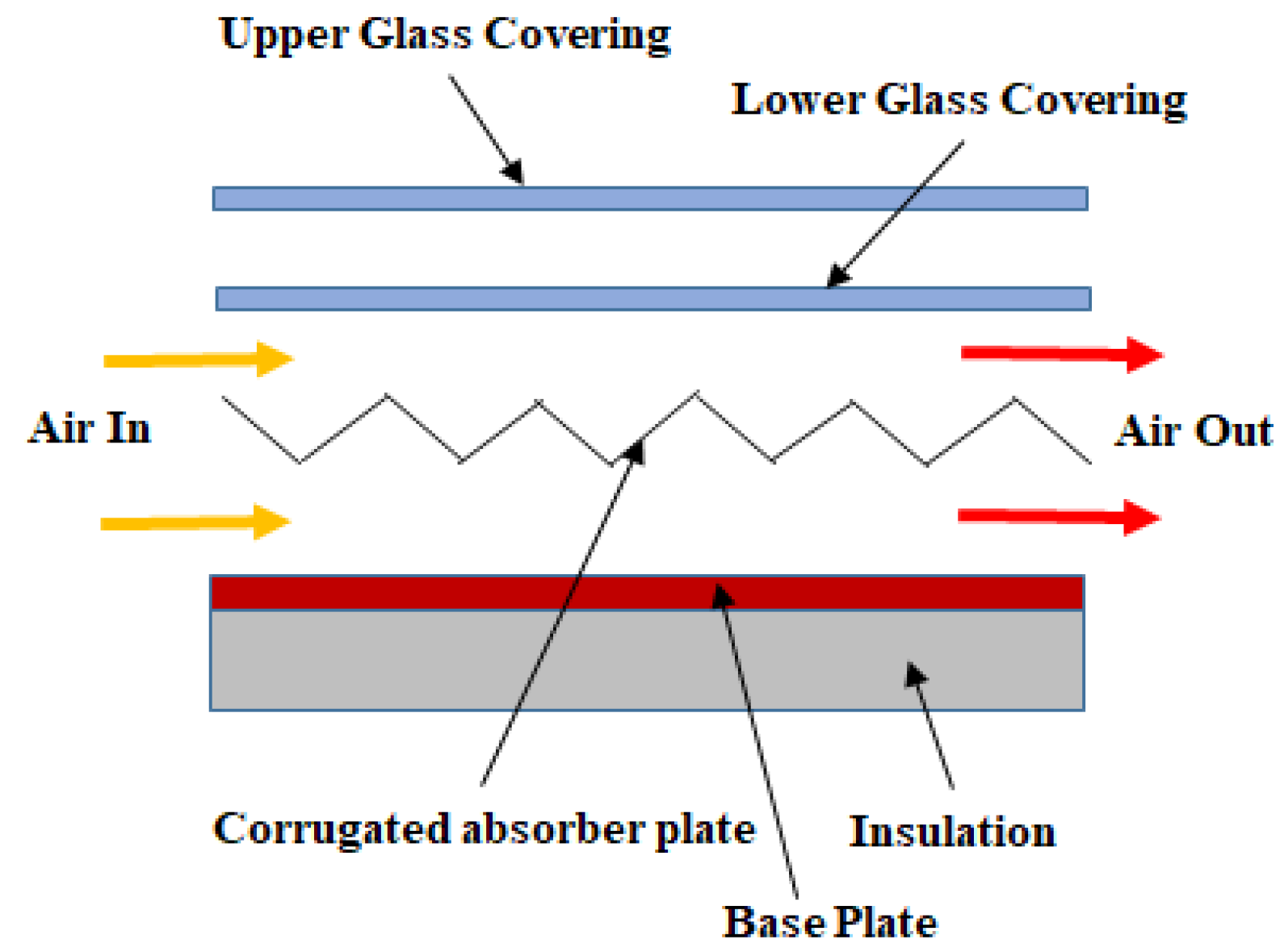 Sustainability 14 12149 g029 Sustainability 14 12149 g029