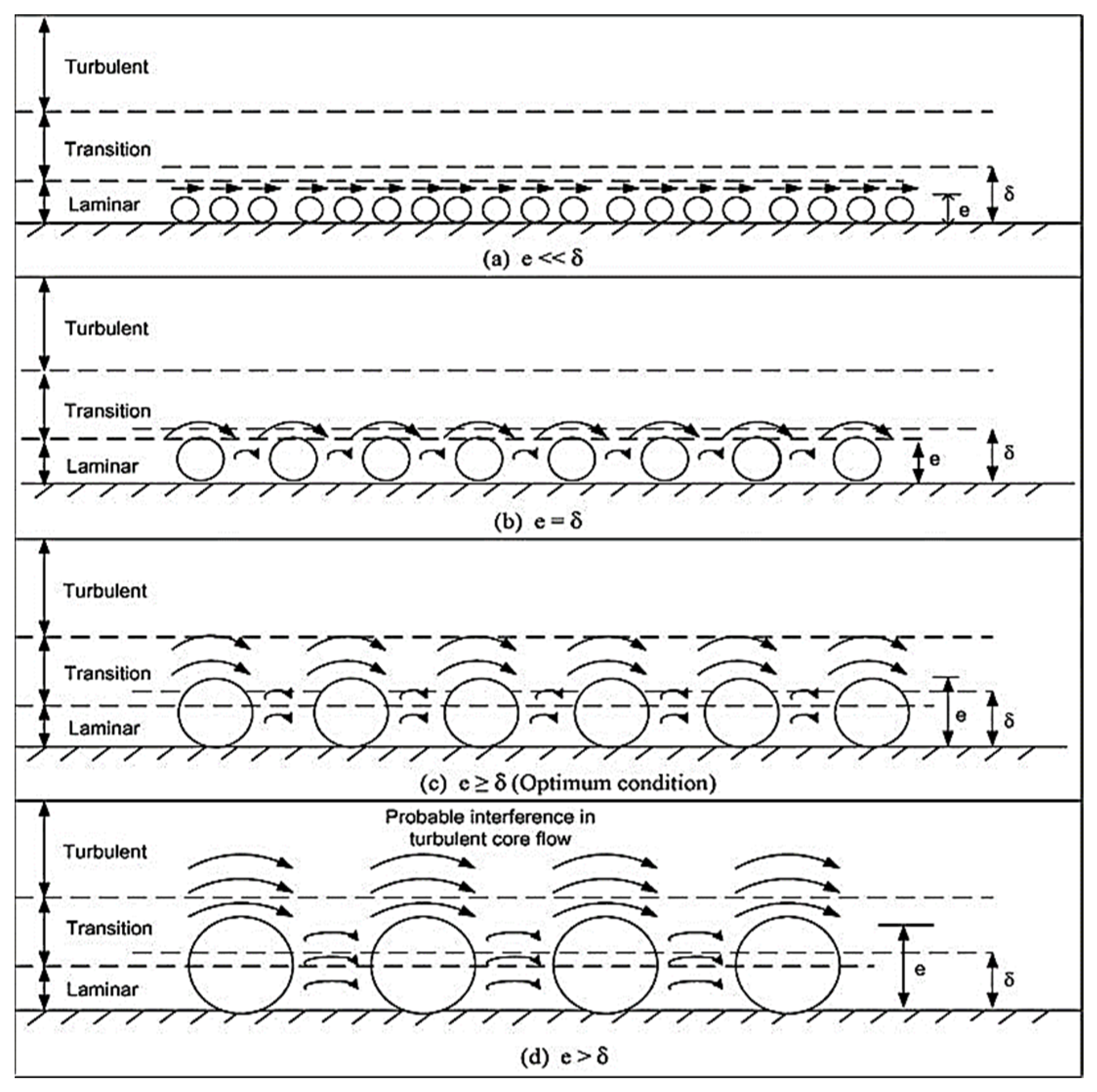 Sustainability 14 12149 g034 Sustainability 14 12149 g034