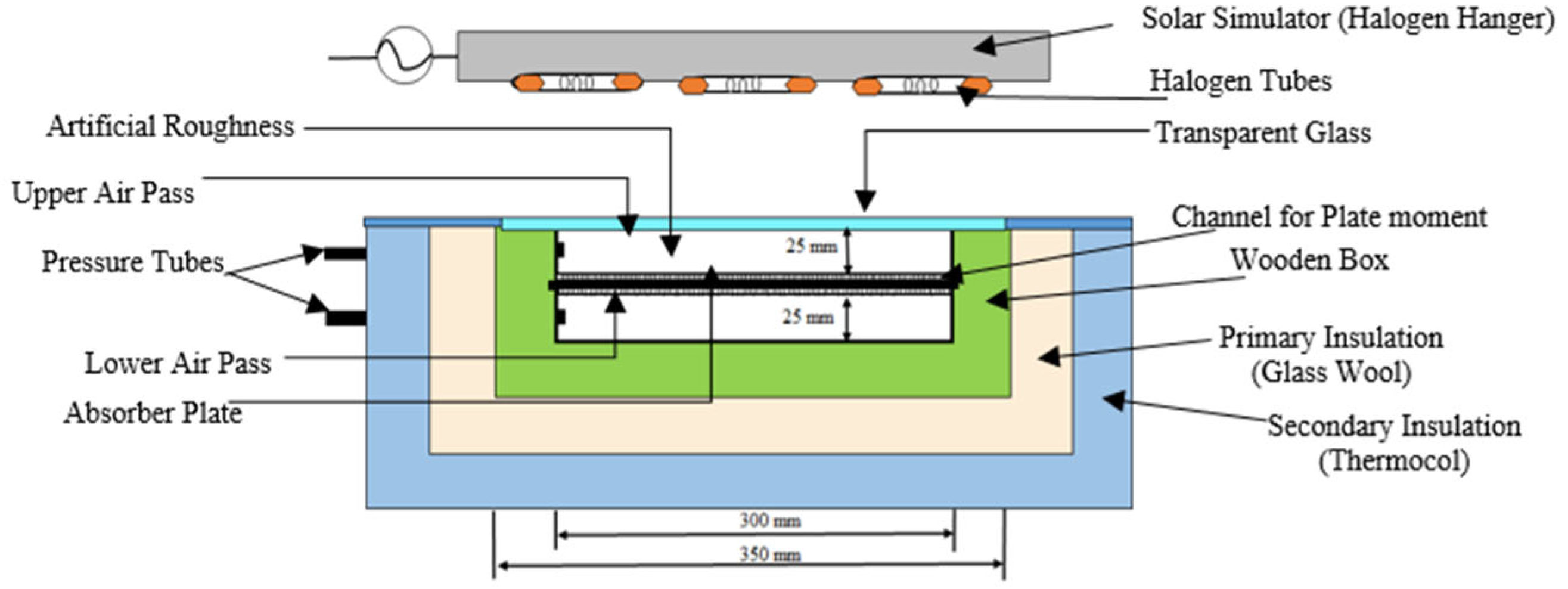 Sustainability 14 12149 g035 Sustainability 14 12149 g035