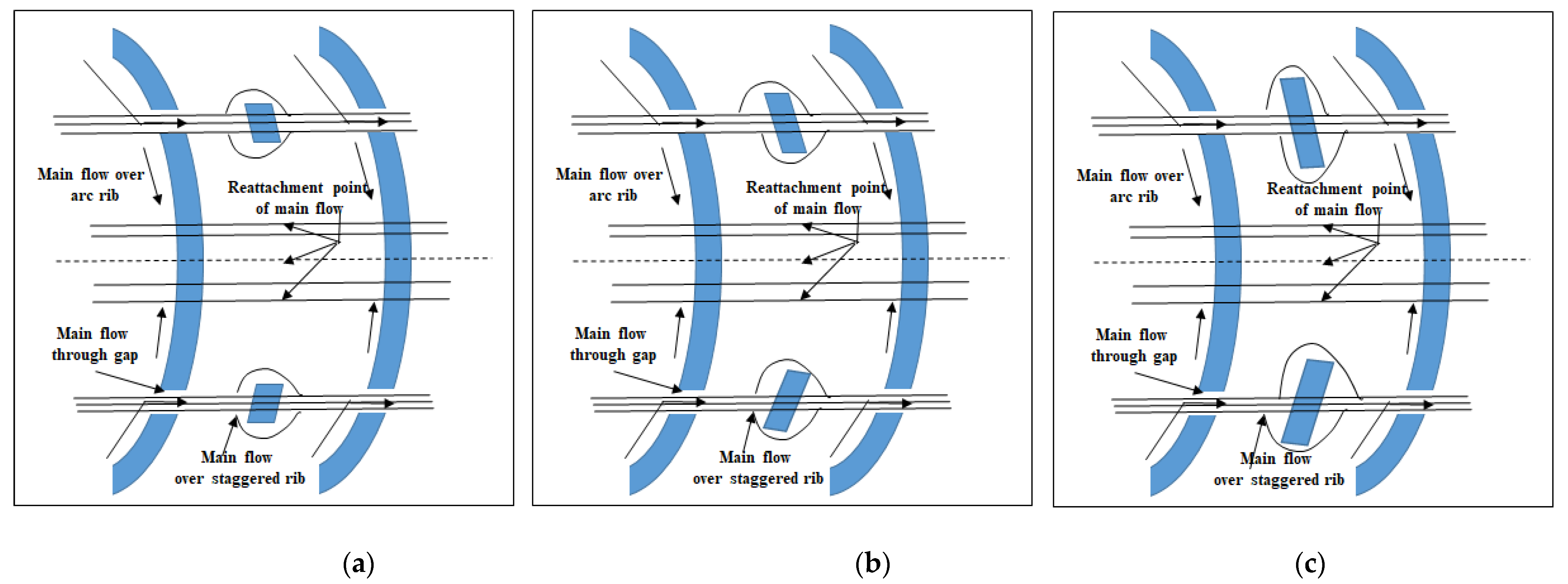 Sustainability 14 12149 g041 Sustainability 14 12149 g041