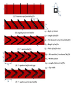Sustainability 14 12149 i025 Sustainability 14 12149 i025