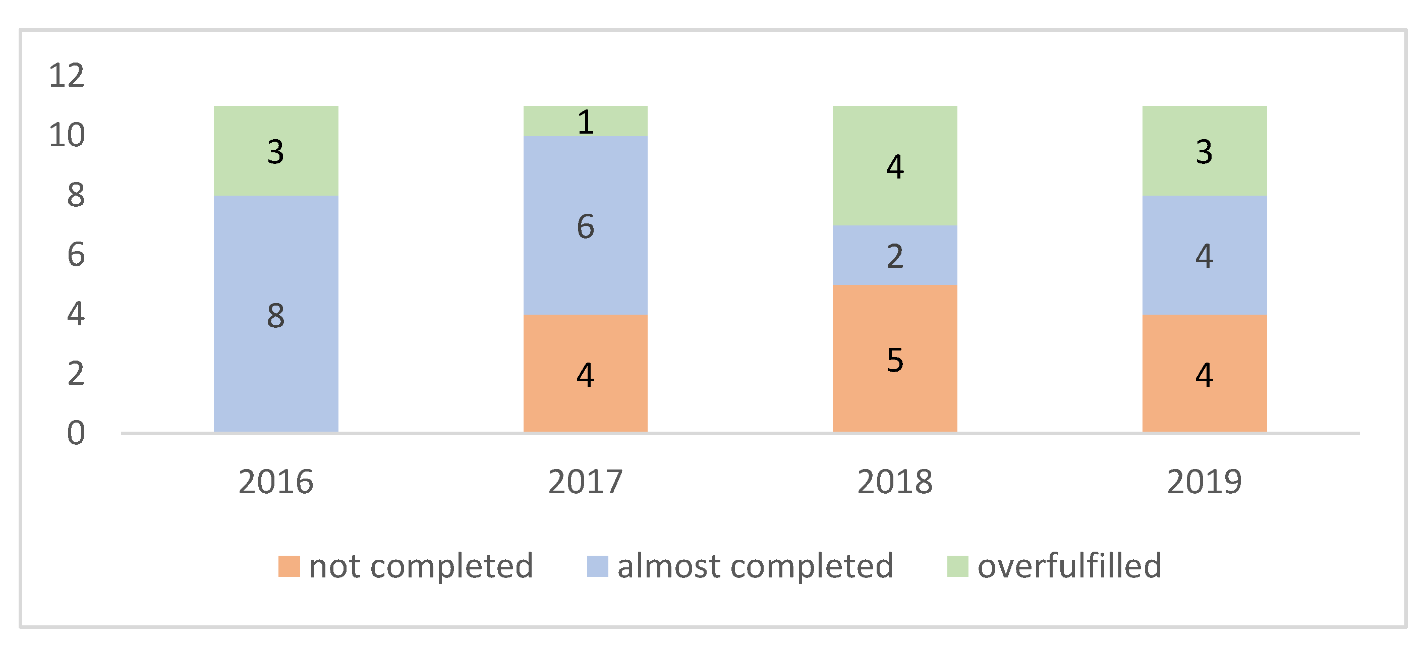 https://www.mdpi.com/sustainability/sustainability-14-12161/article_deploy/html/images/sustainability-14-12161-g001.png