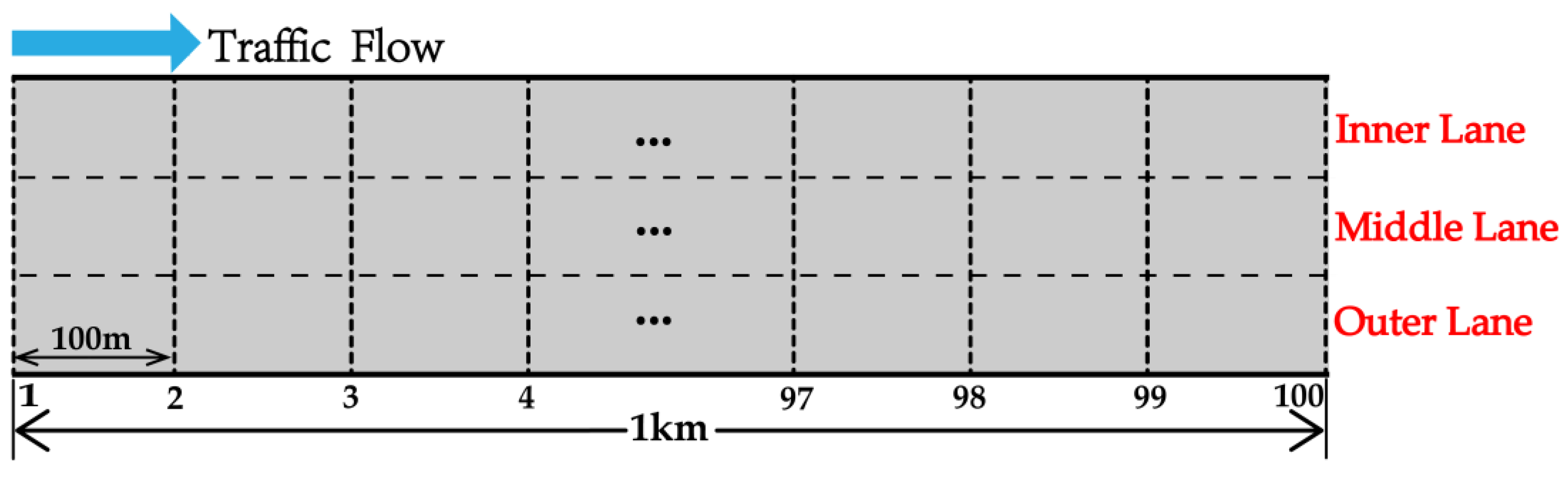 Sustainability 14 12165 g002 Sustainability 14 12165 g002