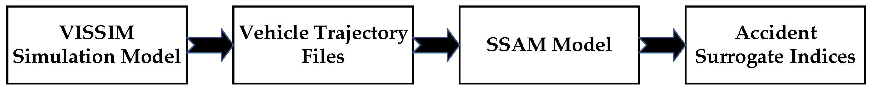 Sustainability 14 12165 g003 Sustainability 14 12165 g003
