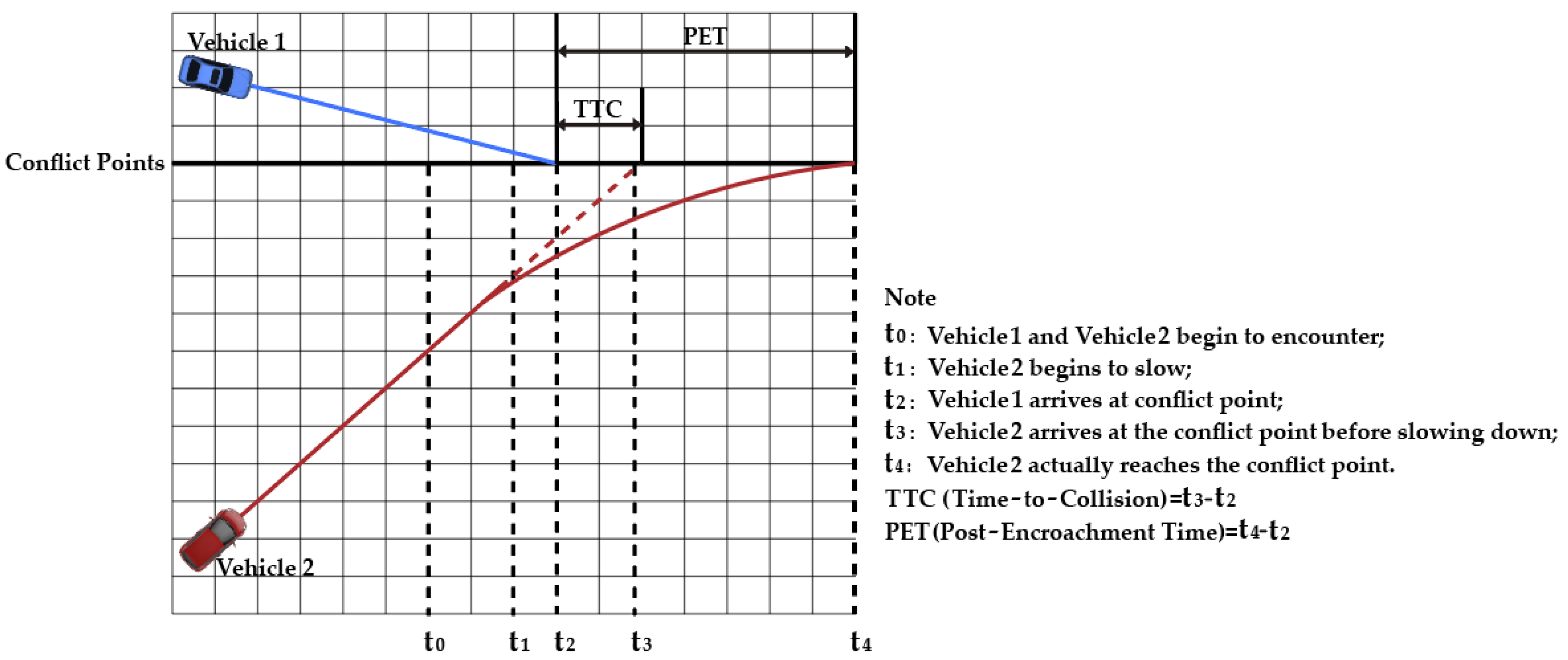 Sustainability 14 12165 g004 Sustainability 14 12165 g004