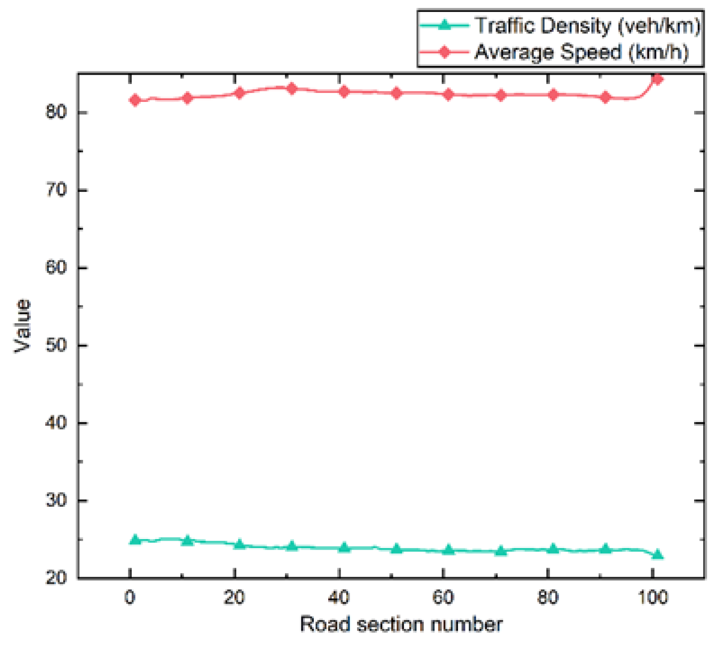 Sustainability 14 12165 g006 Sustainability 14 12165 g006