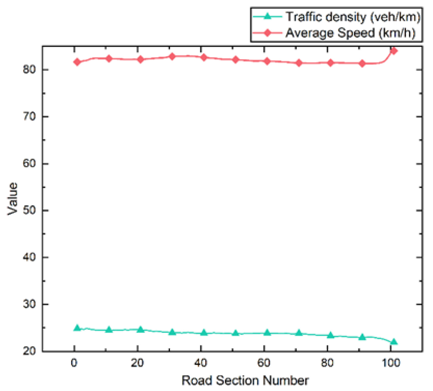 Sustainability 14 12165 g007 Sustainability 14 12165 g007