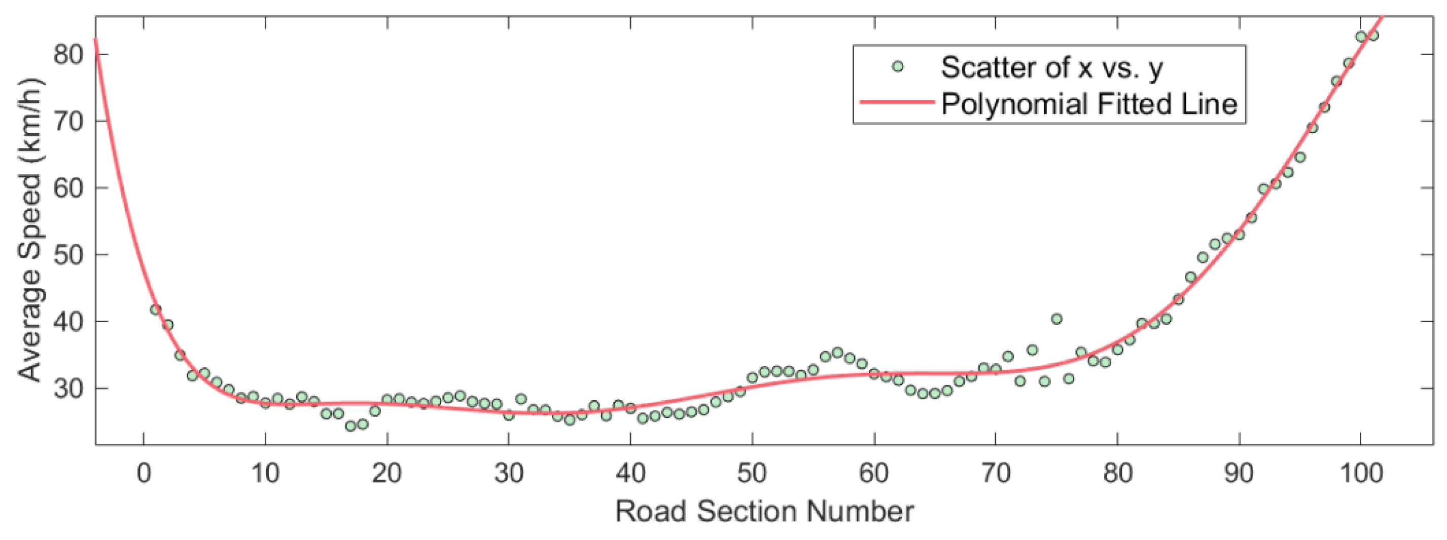 Sustainability 14 12165 g011 Sustainability 14 12165 g011