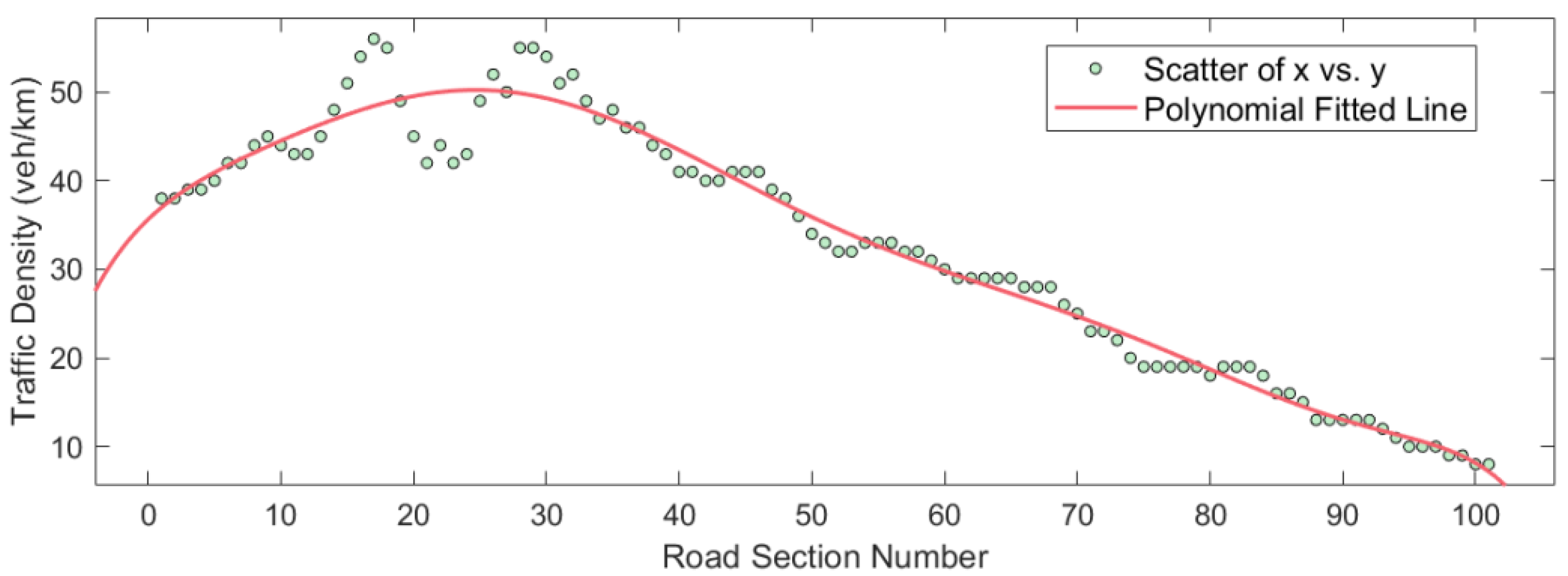 Sustainability 14 12165 g012 Sustainability 14 12165 g012
