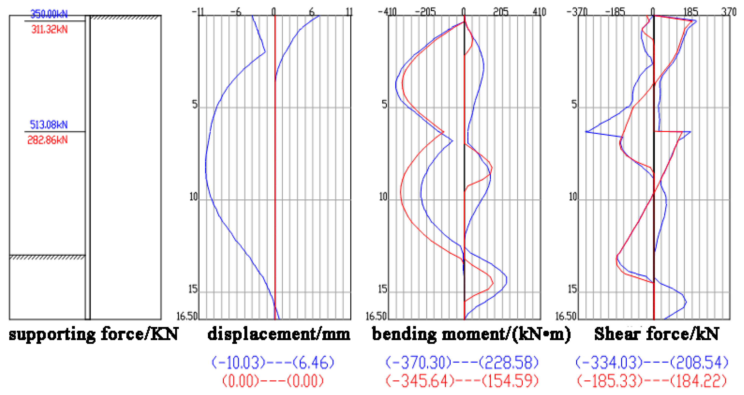 Sustainability 14 12190 g002
