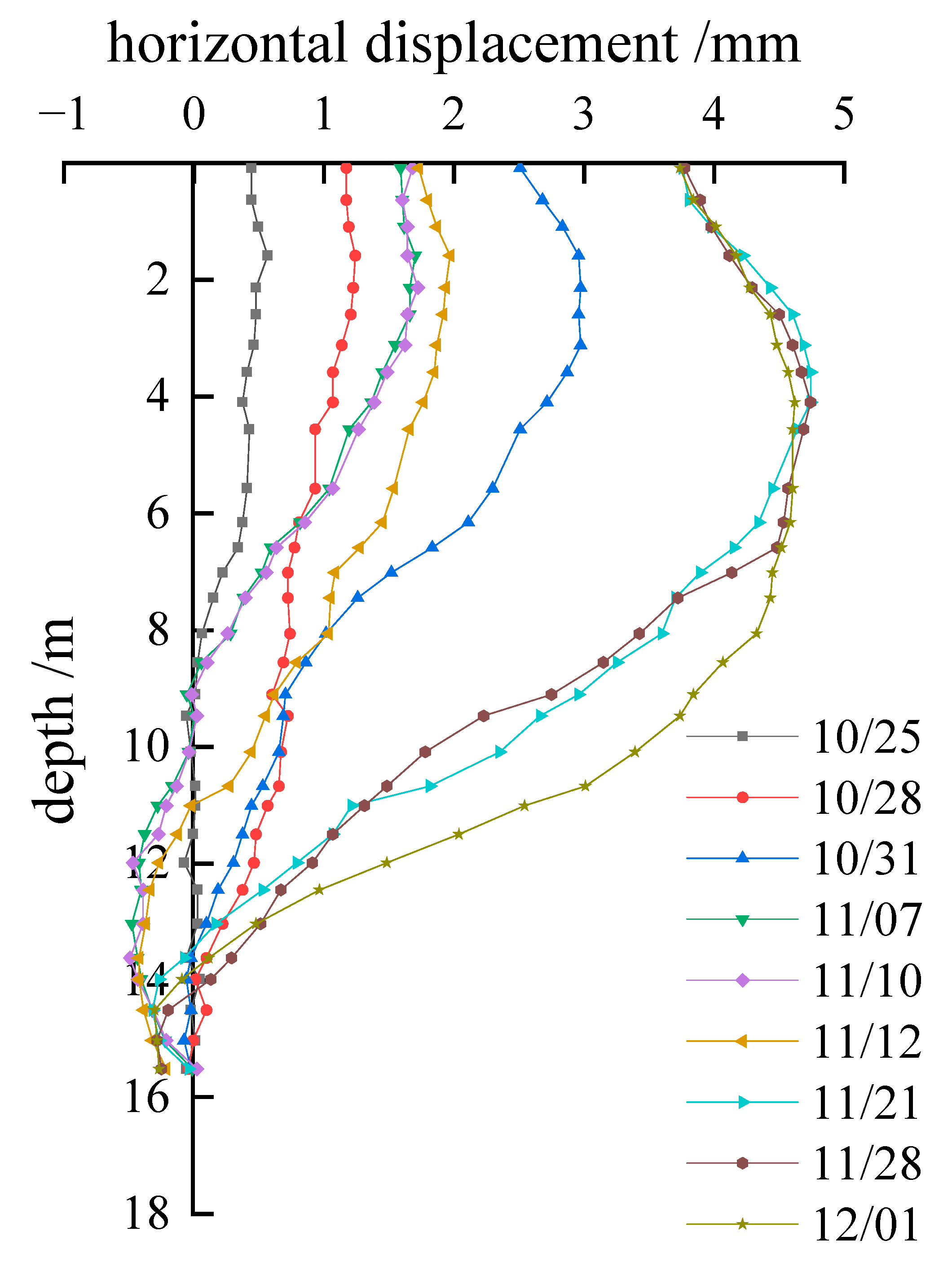 Sustainability 14 12190 g007
