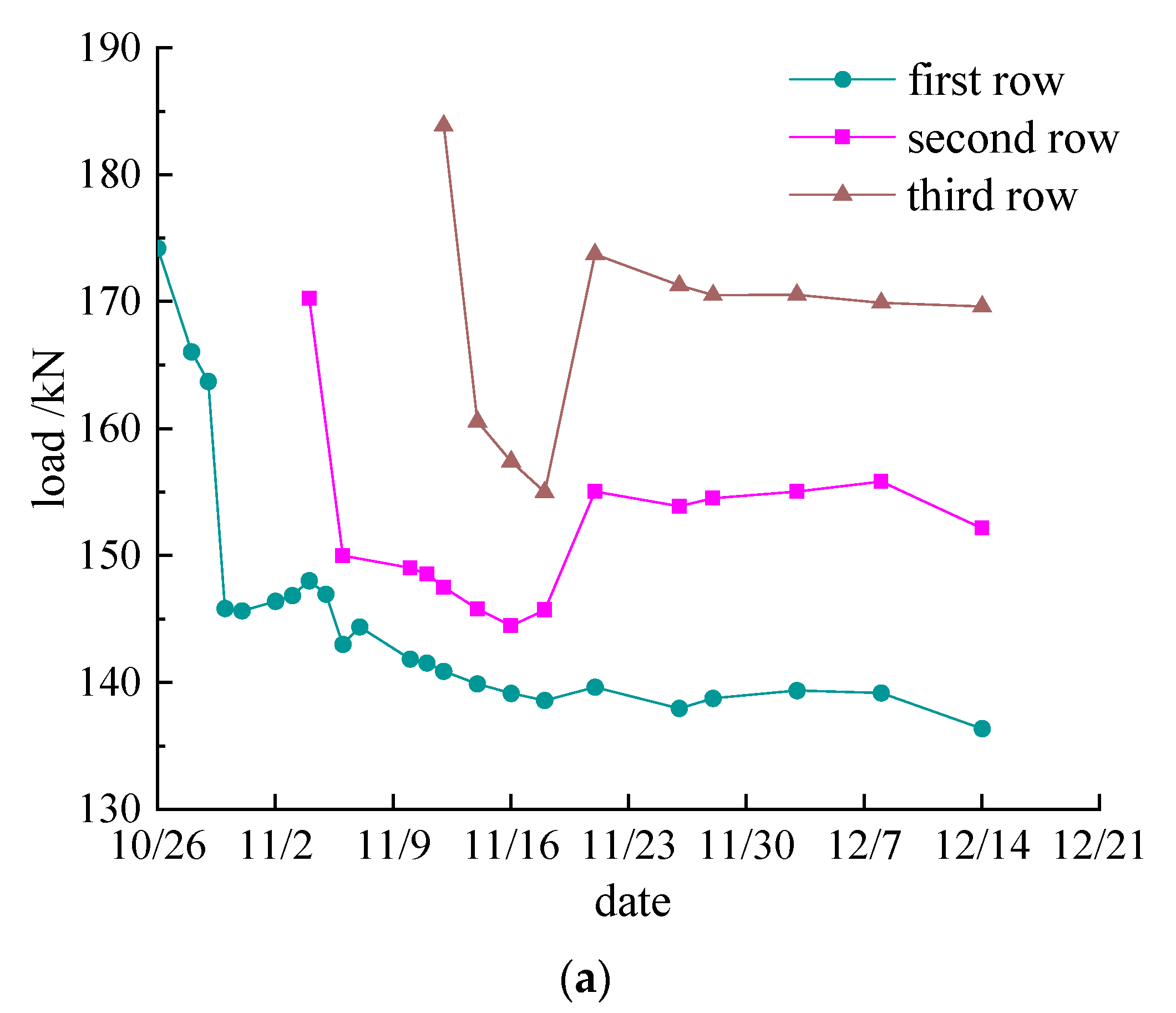 Sustainability 14 12190 g009a