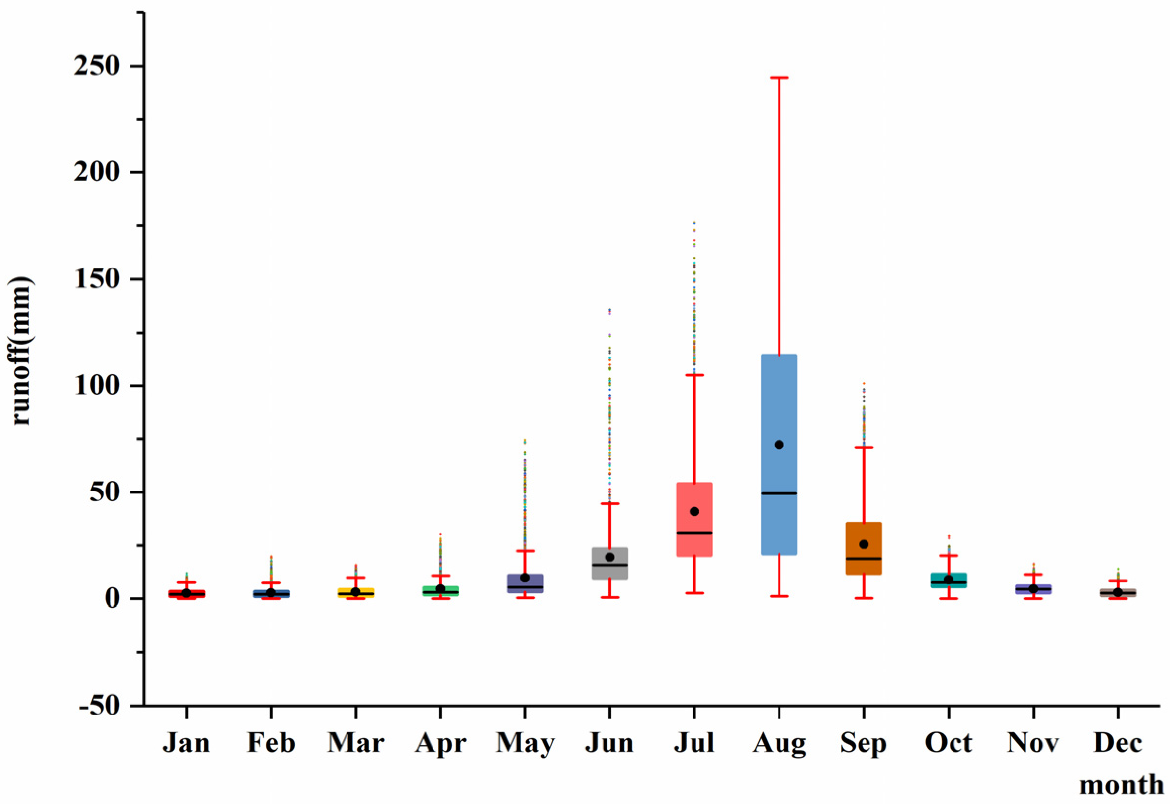 Sustainability 14 12201 g005 Sustainability 14 12201 g005