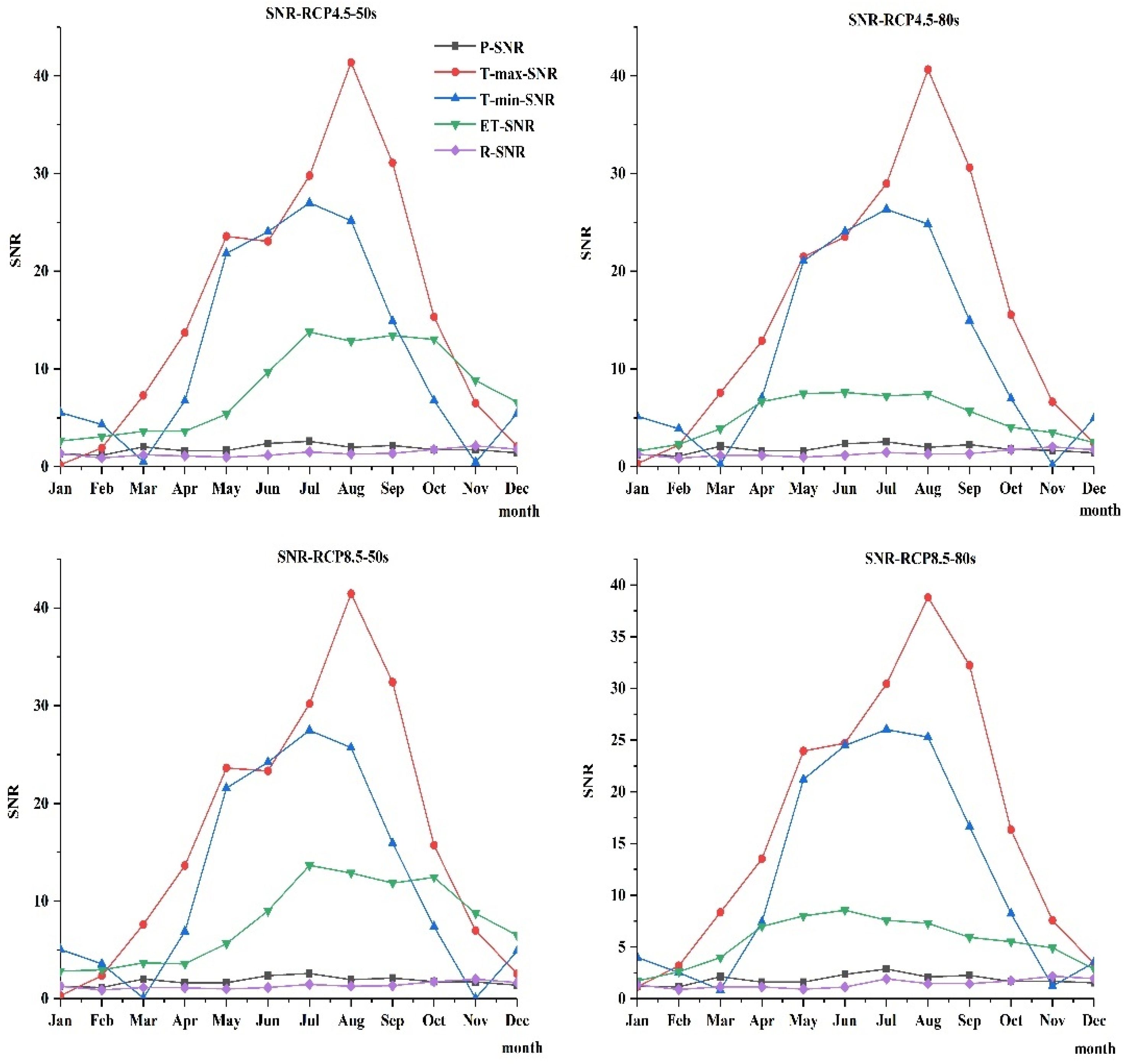 Sustainability 14 12201 g011 Sustainability 14 12201 g011
