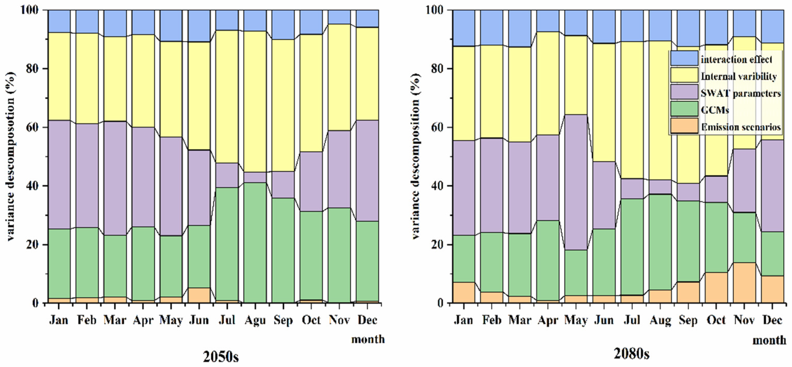 Sustainability 14 12201 g012 Sustainability 14 12201 g012