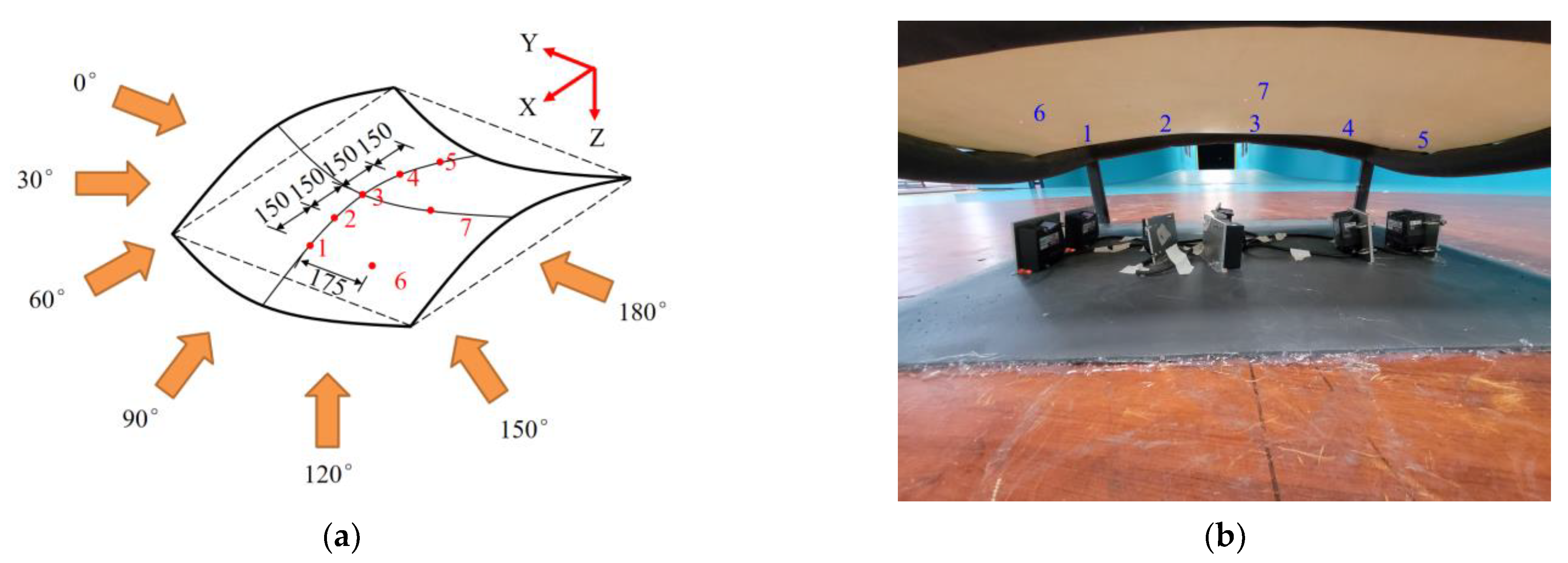 Sustainability 14 12207 g004