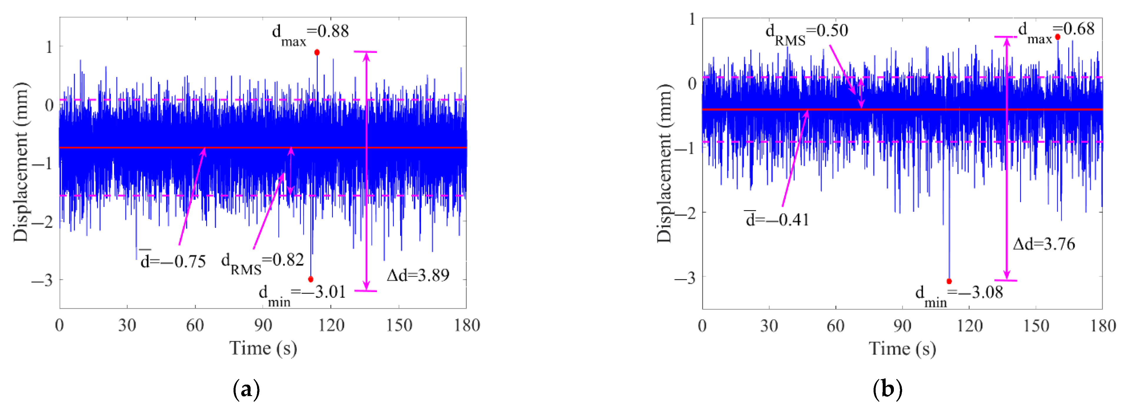 Sustainability 14 12207 g006a