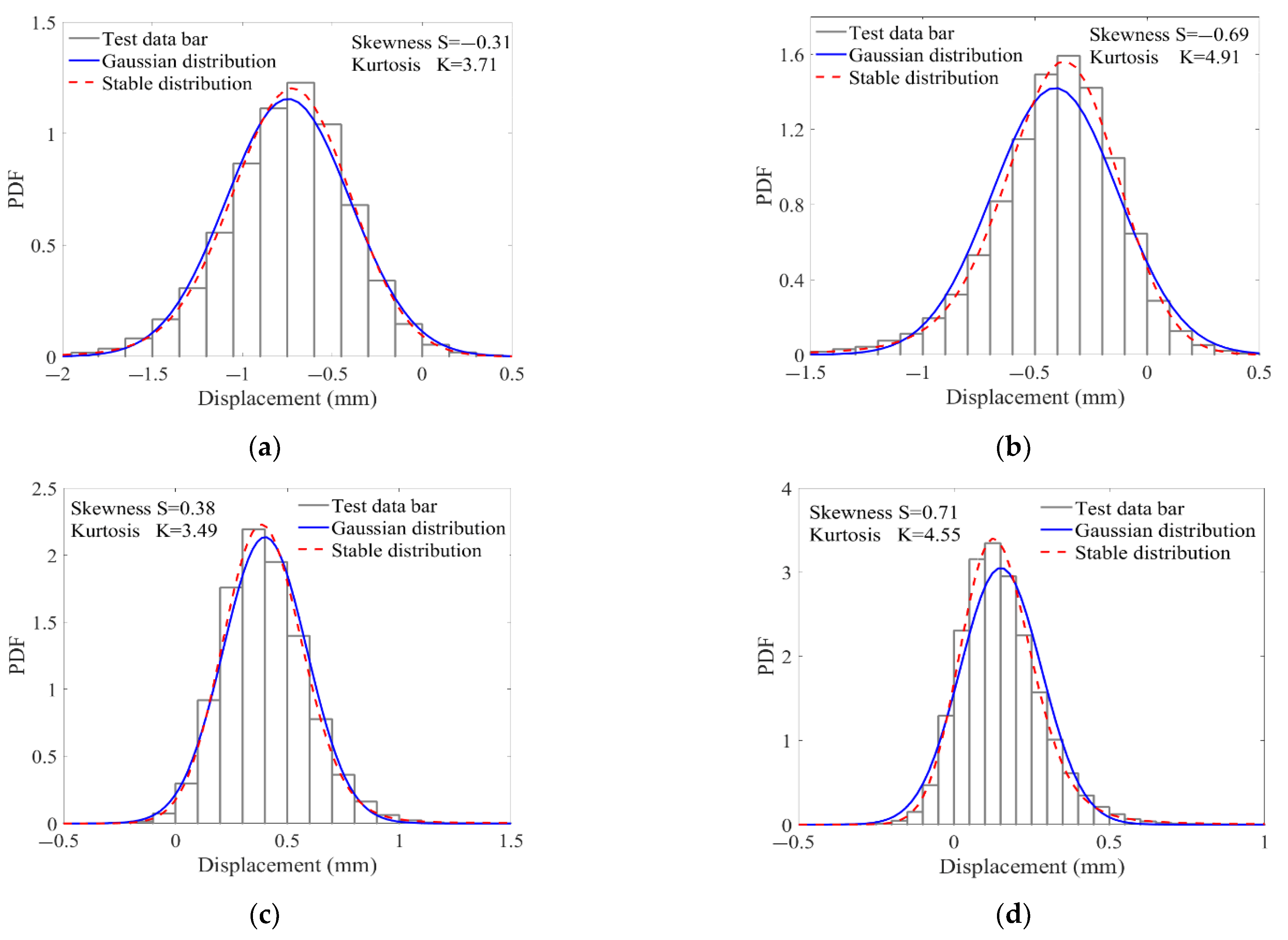 Sustainability 14 12207 g007