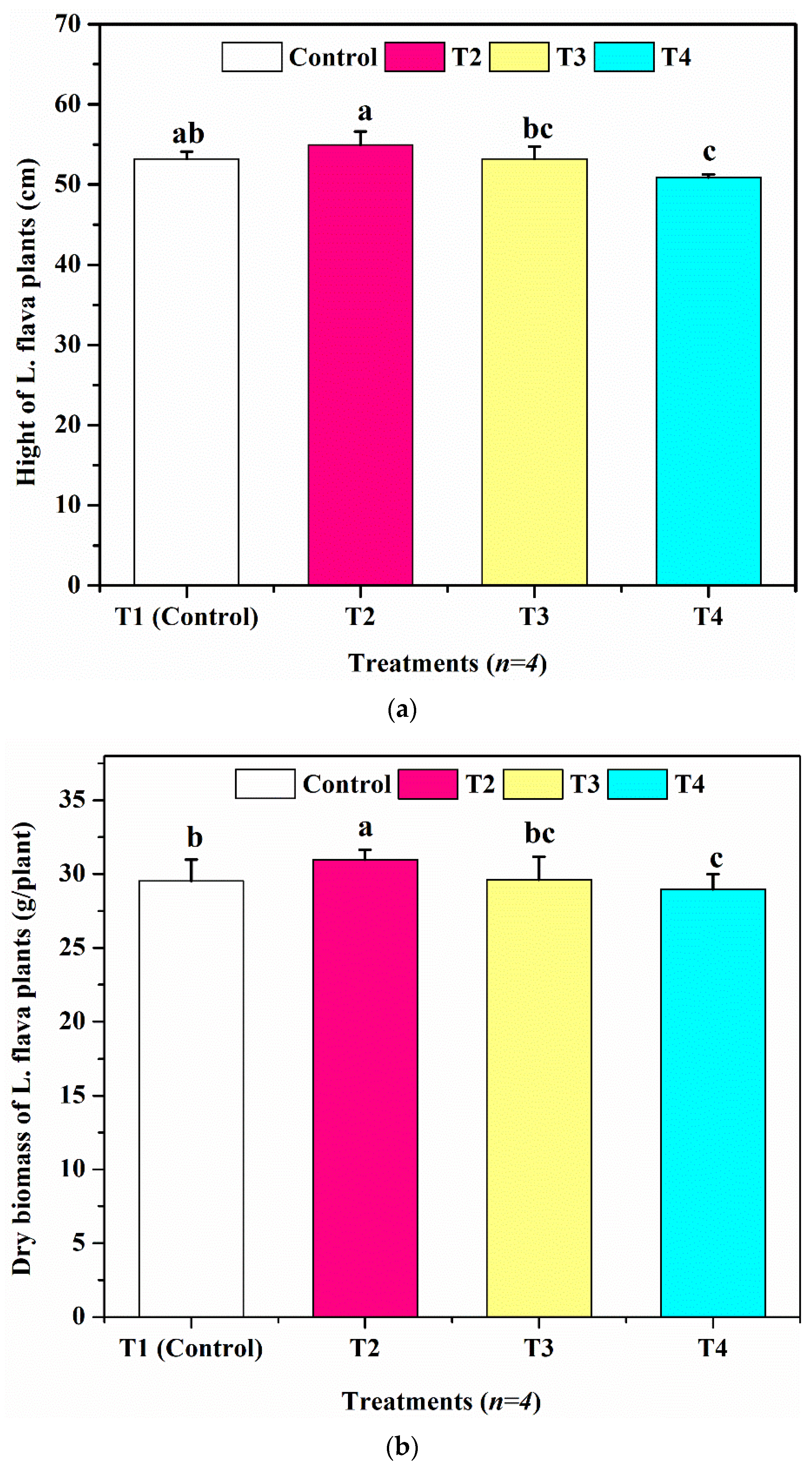 Sustainability 14 12209 g003 Sustainability 14 12209 g003