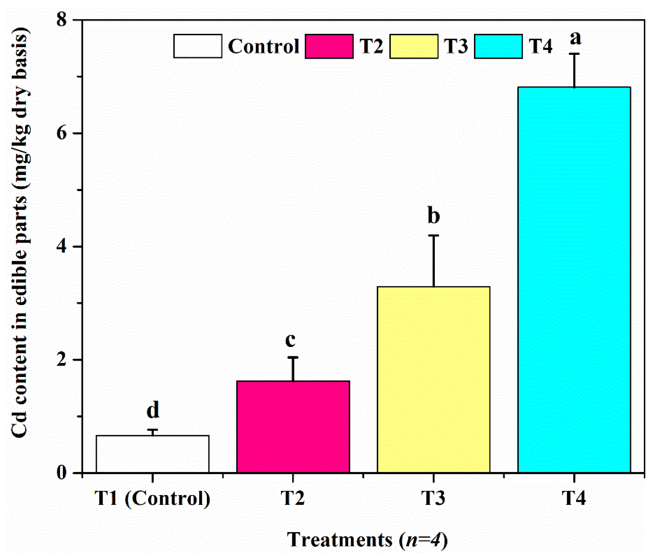 Sustainability 14 12209 g004 Sustainability 14 12209 g004
