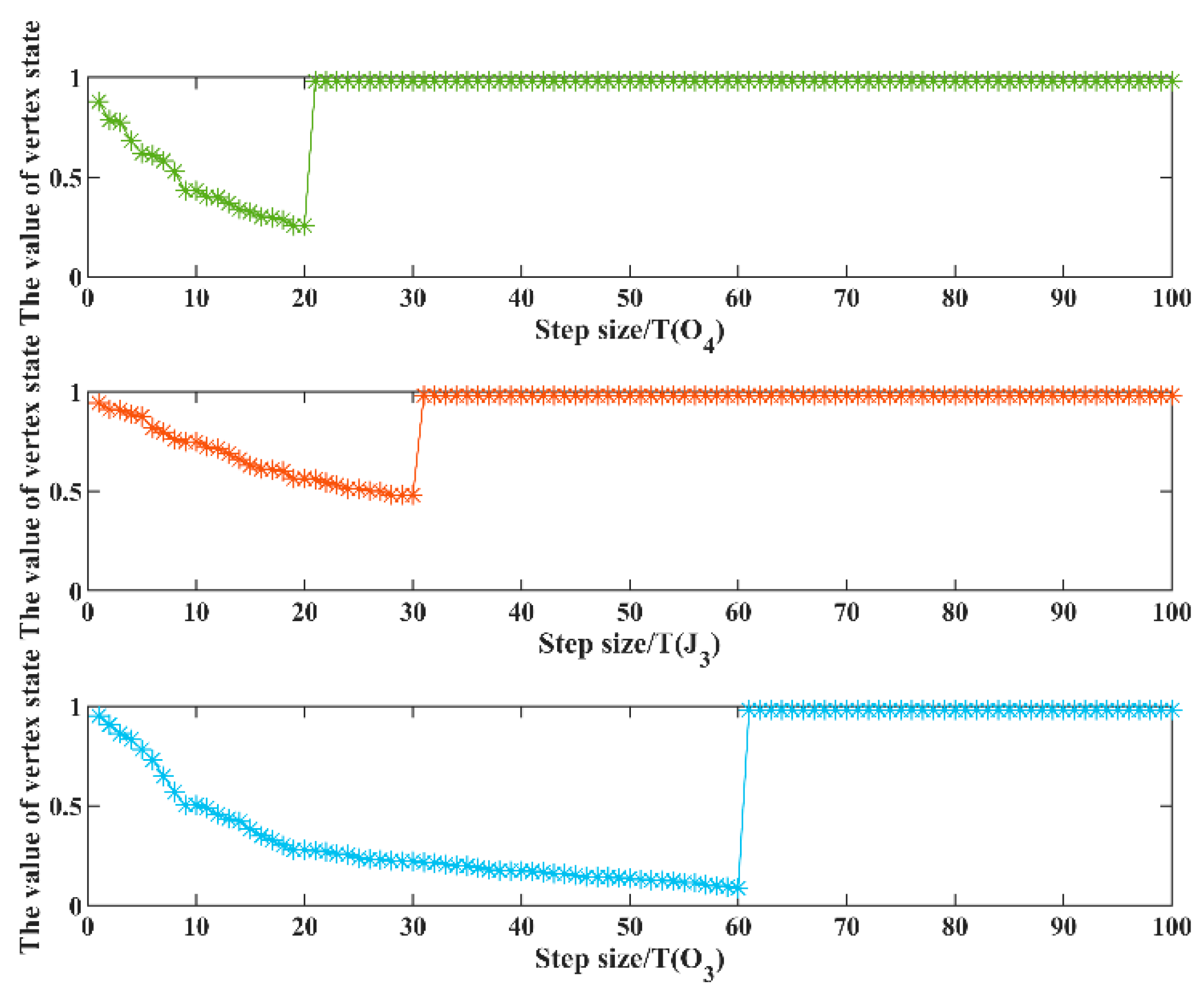 Sustainability 14 12211 g002 Sustainability 14 12211 g002