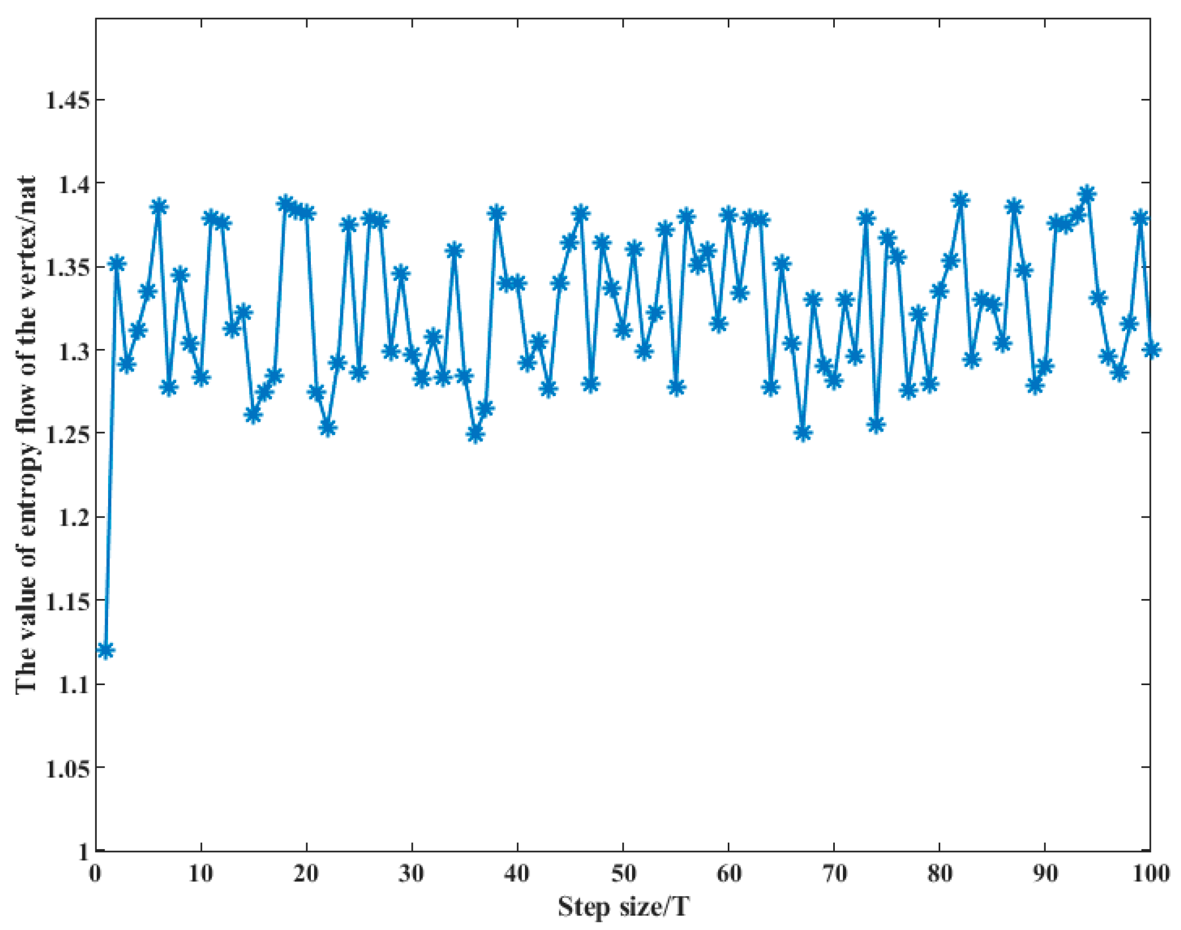 Sustainability 14 12211 g008 Sustainability 14 12211 g008