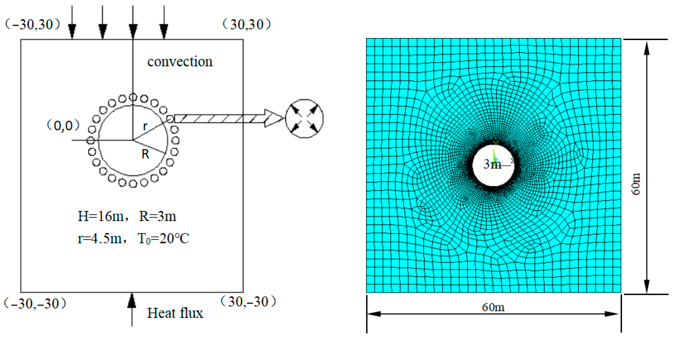 Sustainability 14 12245 g004