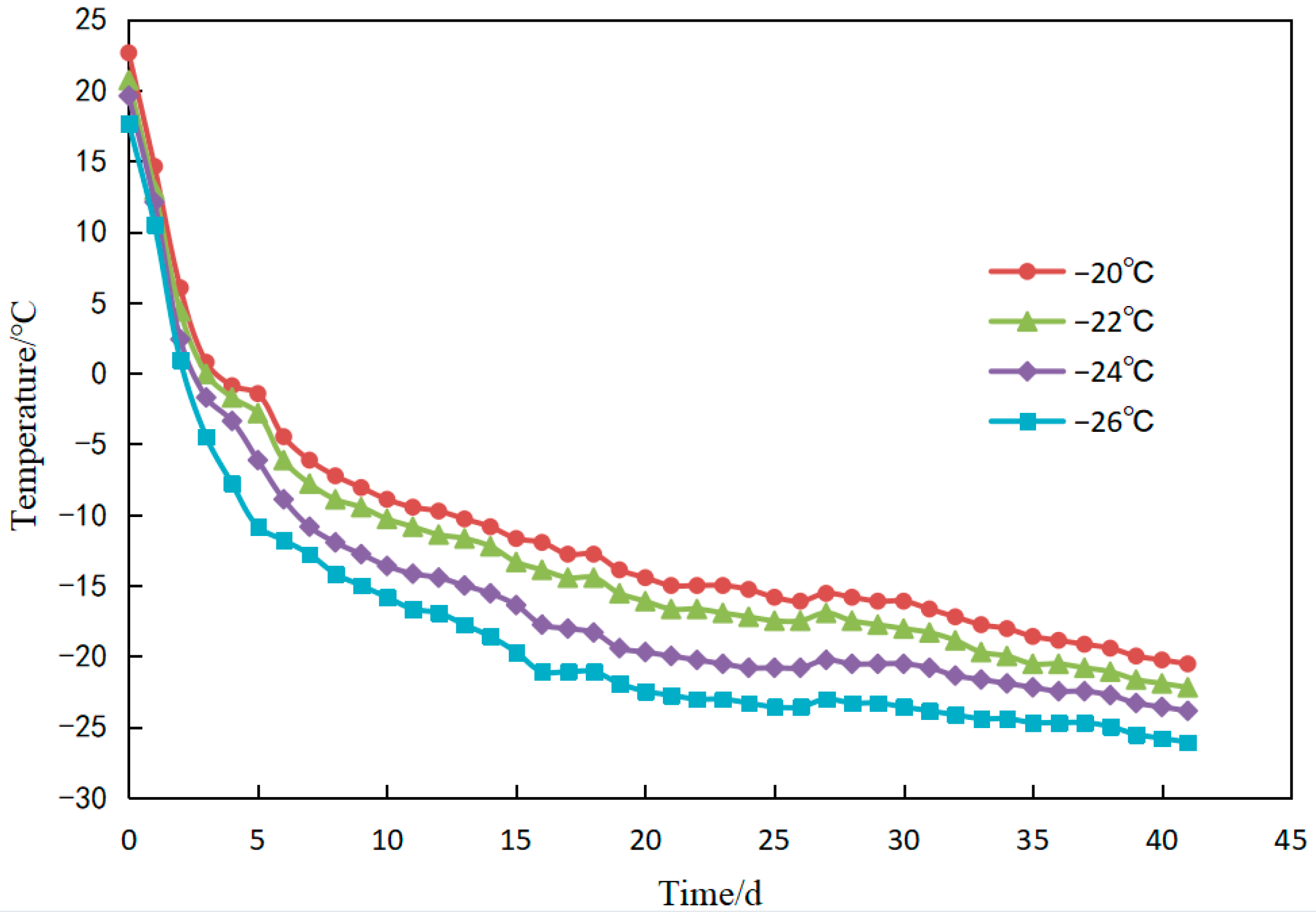 Sustainability 14 12245 g005