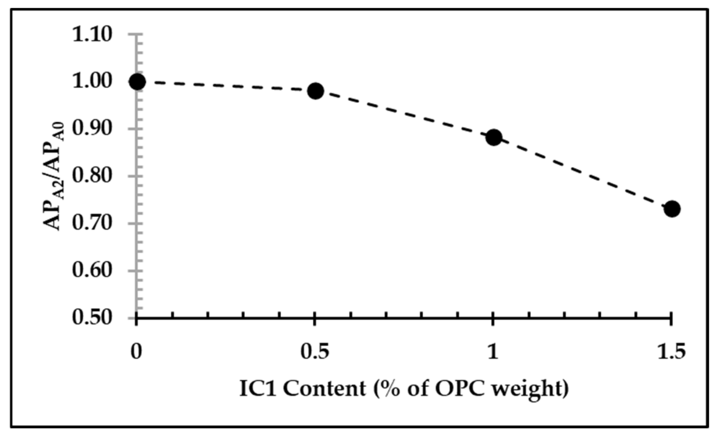 Sustainability 14 12263 g009
