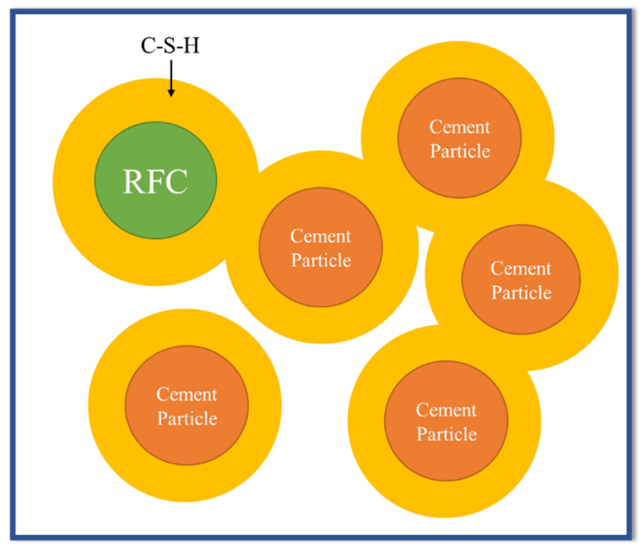 Sustainability 14 12263 g010